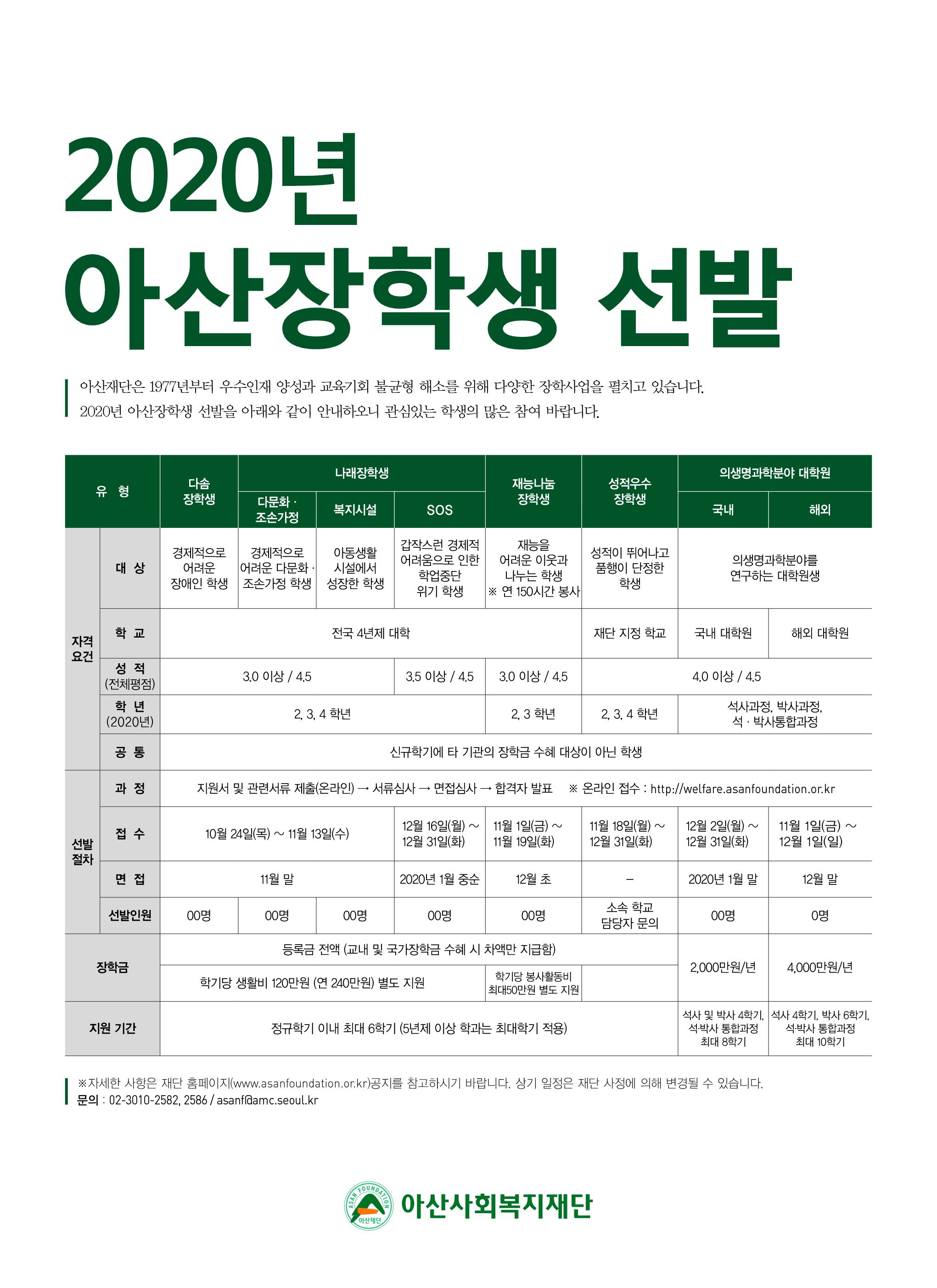 2020년 아산장학생 선발 안내