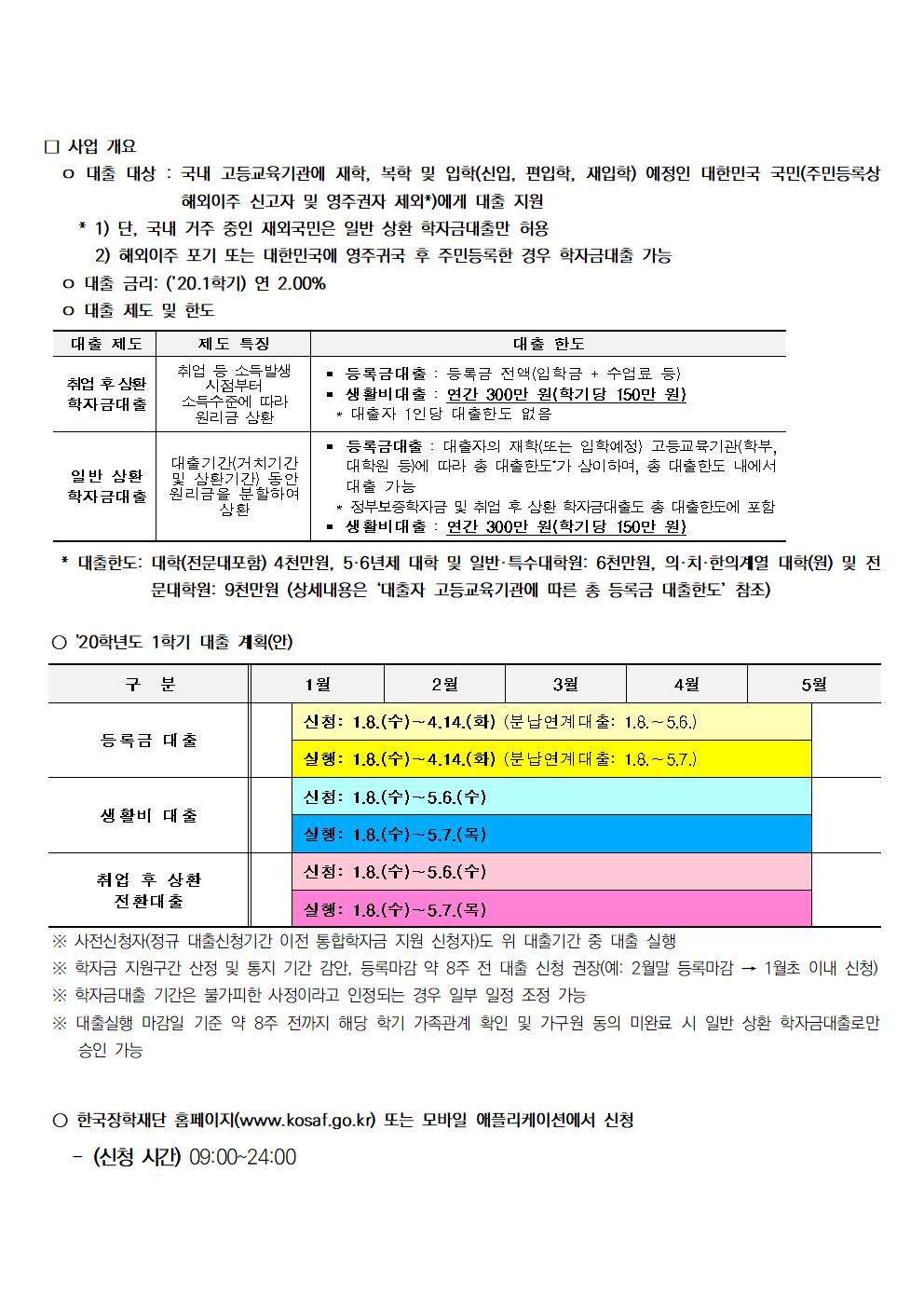 2020-1 학자금대출 신청안내(특별추천 포함)