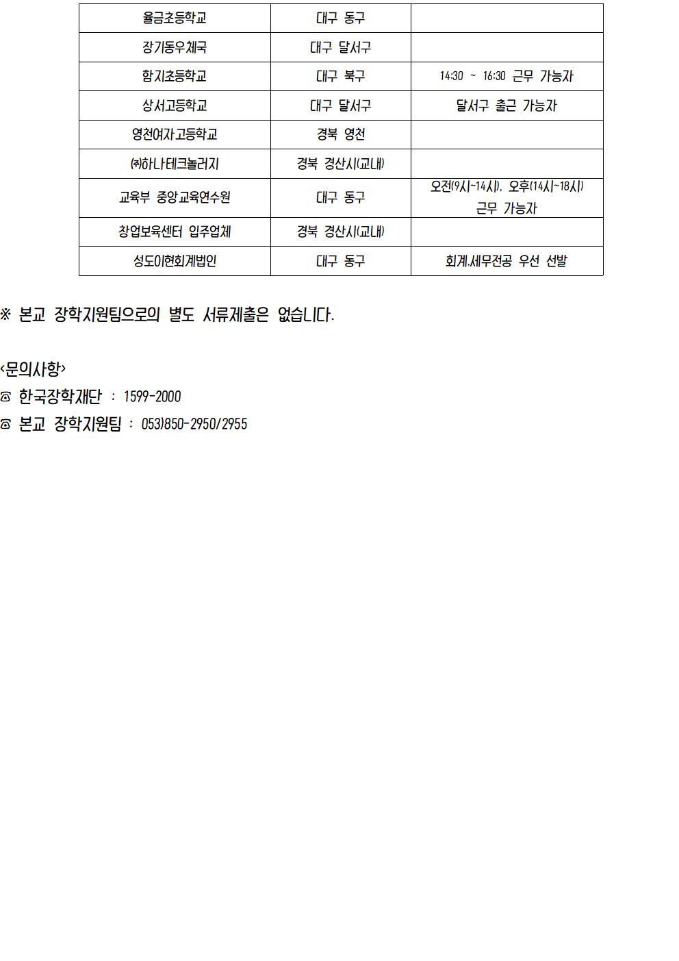 [근로] 2020-1 학기중 국가근로장학 일반근로[학생지원통합시스템] 신청 안내