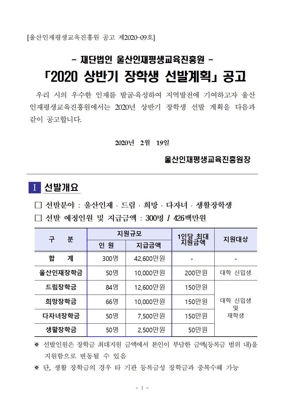 2020-1 재단법인 울산인재평생교육진흥원 장학생 선발계획