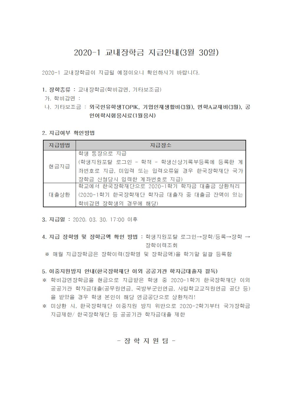 2020-1 교내장학금 지급안내(3월 30일)

2020-1 교내장학금이 지급될 예정이오니 확인하시기 바랍니다.

1. 장학종류 : 교내장학금(학비감면, 기타보조금)
 가. 학비감면 : 
 나. 기타보조금 : 외국인유학생TOPIK, 기업인재생활비(3월), 면학A교재비(3월), 공인어학시험응시료(1월응시)

2. 지급여부 확인방법

지급방법
지급장소
현금지급
학생 통장으로 지급
(학생지원포탈 로그인 ? 학적 ? 학생신상기록부등록에 등록한 계좌번호로 지급, 미입력 또는 입력오류일 경우 한국장학재단 국가장학금 신청당시 입력한 계좌번호로 지급)
대출상환
학교에서 한국장학재단으로 2020-1학기 학자금 대출금 상환처리
(2020-1학기 한국장학재단 학자금 대출자 중 대출금 잔액이 있는 학비감면 장학생의 경우에 해당)


3. 지급일 : 2020. 03. 30. 17:00 이후 

4. 지급 장학명 및 장학금액 확인 방법 : 학생지원포탈 로그인→장학/등록→장학 →장학이력조회 
 ※ 매월 지급장학금은 장학이력(장학명 및 장학금액)을 학기말 일괄 등록함

5. 이중지원방지 안내(한국장학재단 이외 공공기관 학자금대출자 필독)
※ 학비감면장학금을 현금으로 지급받은 학생 중 2020-1학기 한국장학재단 이외 공공기관 학자금대출(공무원연금, 국방부군인연금, 사립학교교직원연금 공단 등)을 받았을 경우 학생 본인이 해당 연금공단으로 상환처리!
※ 미상환 시, 한국장학재단 이중지원 방지 위반으로 2020-2학기부터 국가장학금 지급제한/ 한국장학재단 등 공공기관 학자금대출 제한 


- 장 학 지 원 팀 -