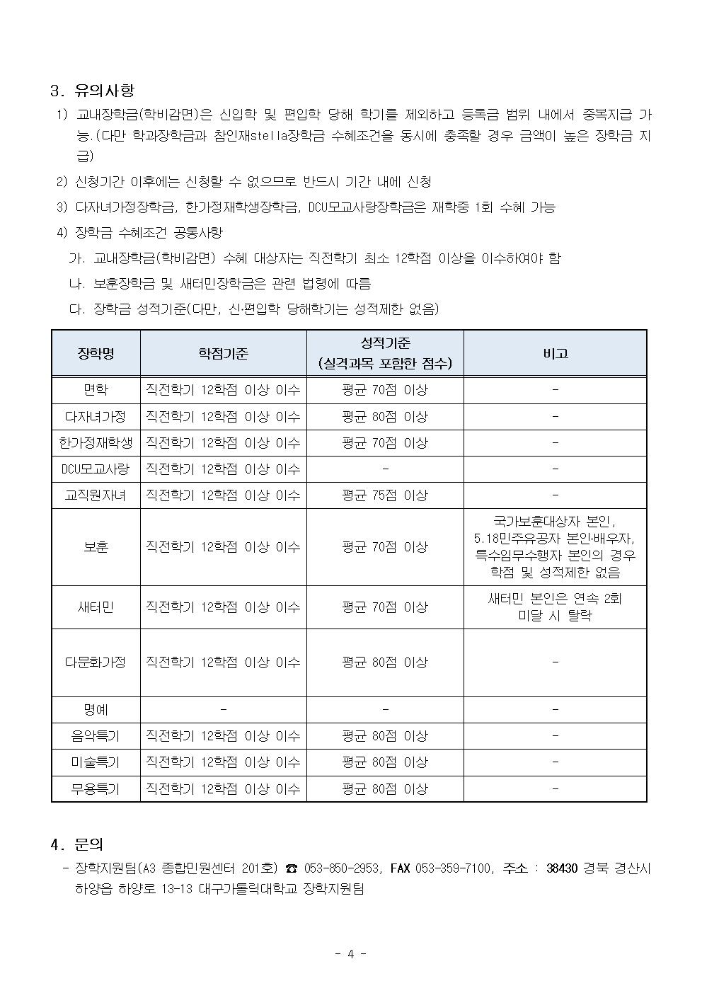 2020학년도 1학기 교내 장학금 2차 신청안내