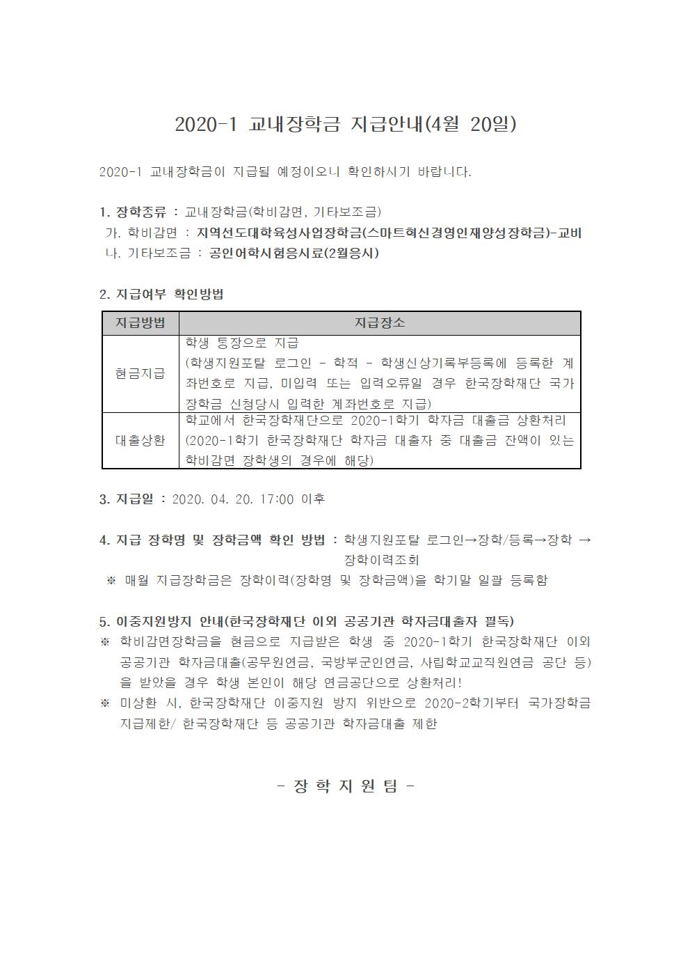 2020-1 교내장학금 지급안내(4월 20일)

2020-1 교내장학금이 지급될 예정이오니 확인하시기 바랍니다.

1. 장학종류 : 교내장학금(학비감면, 기타보조금)
 가. 학비감면 : 지역선도대학육성사업장학금(스마트혁신경영인재양성장학금)-교비
 나. 기타보조금 : 공인어학시험응시료(2월응시)

2. 지급여부 확인방법

지급방법
지급장소
현금지급
학생 통장으로 지급
(학생지원포탈 로그인 ? 학적 ? 학생신상기록부등록에 등록한 계좌번호로 지급, 미입력 또는 입력오류일 경우 한국장학재단 국가장학금 신청당시 입력한 계좌번호로 지급)
대출상환
학교에서 한국장학재단으로 2020-1학기 학자금 대출금 상환처리
(2020-1학기 한국장학재단 학자금 대출자 중 대출금 잔액이 있는 학비감면 장학생의 경우에 해당)


3. 지급일 : 2020. 04. 20. 17:00 이후 

4. 지급 장학명 및 장학금액 확인 방법 : 학생지원포탈 로그인→장학/등록→장학 →장학이력조회 
 ※ 매월 지급장학금은 장학이력(장학명 및 장학금액)을 학기말 일괄 등록함

5. 이중지원방지 안내(한국장학재단 이외 공공기관 학자금대출자 필독)
※ 학비감면장학금을 현금으로 지급받은 학생 중 2020-1학기 한국장학재단 이외 공공기관 학자금대출(공무원연금, 국방부군인연금, 사립학교교직원연금 공단 등)을 받았을 경우 학생 본인이 해당 연금공단으로 상환처리!
※ 미상환 시, 한국장학재단 이중지원 방지 위반으로 2020-2학기부터 국가장학금 지급제한/ 한국장학재단 등 공공기관 학자금대출 제한 


- 장 학 지 원 팀 -