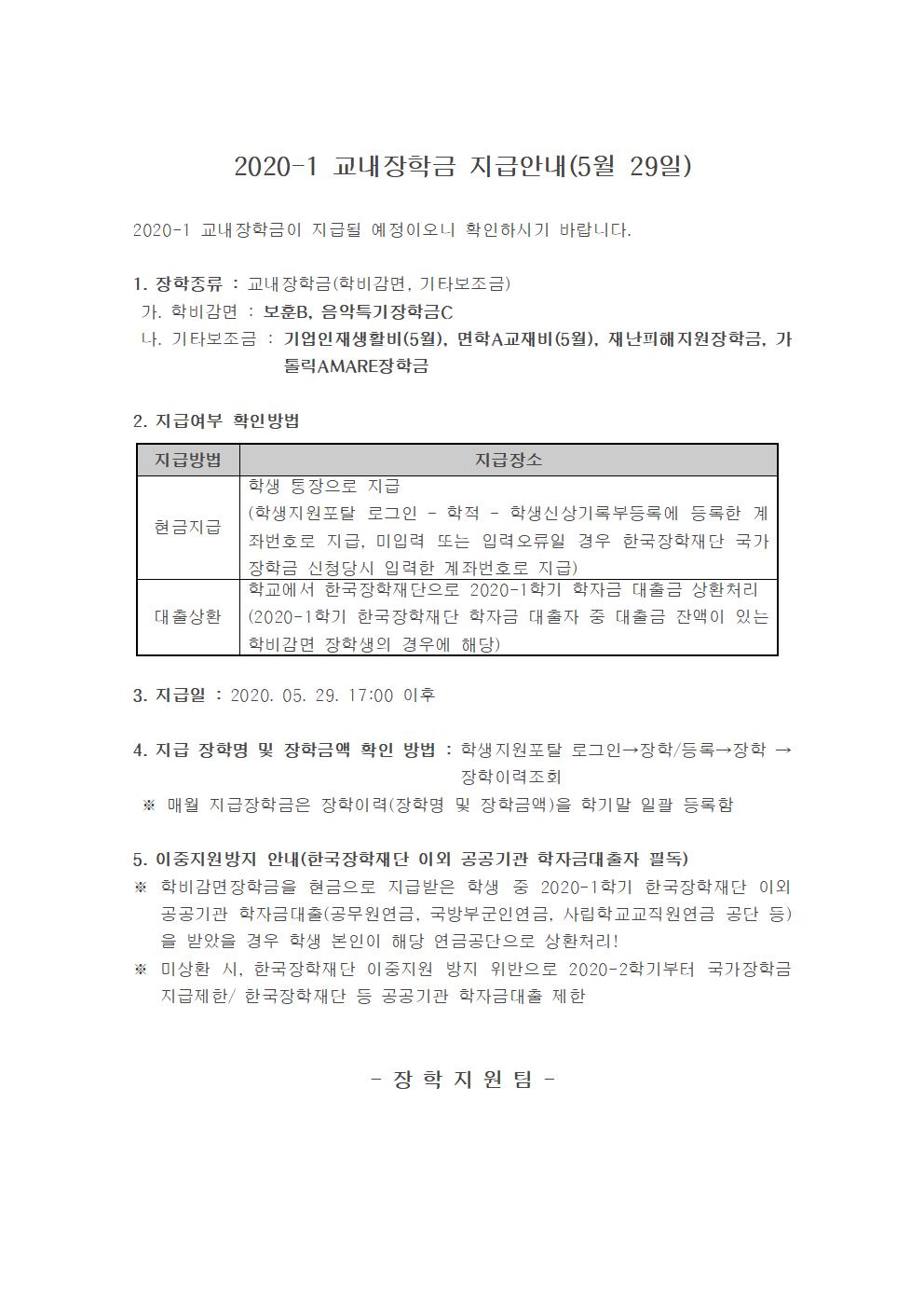 2020-1 교내장학금 지급안내(5월 29일)

2020-1 교내장학금이 지급될 예정이오니 확인하시기 바랍니다.

1. 장학종류 : 교내장학금(학비감면, 기타보조금)
 가. 학비감면 : 보훈B, 음악특기장학금C
 나. 기타보조금 : 기업인재생활비(5월), 면학A교재비(5월), 재난피해지원장학금, 가톨릭AMARE장학금

2. 지급여부 확인방법

지급방법
지급장소
현금지급
학생 통장으로 지급
(학생지원포탈 로그인 ? 학적 ? 학생신상기록부등록에 등록한 계좌번호로 지급, 미입력 또는 입력오류일 경우 한국장학재단 국가장학금 신청당시 입력한 계좌번호로 지급)
대출상환
학교에서 한국장학재단으로 2020-1학기 학자금 대출금 상환처리
(2020-1학기 한국장학재단 학자금 대출자 중 대출금 잔액이 있는 학비감면 장학생의 경우에 해당)


3. 지급일 : 2020. 05. 29. 17:00 이후 

4. 지급 장학명 및 장학금액 확인 방법 : 학생지원포탈 로그인→장학/등록→장학 →장학이력조회 
 ※ 매월 지급장학금은 장학이력(장학명 및 장학금액)을 학기말 일괄 등록함

5. 이중지원방지 안내(한국장학재단 이외 공공기관 학자금대출자 필독)
※ 학비감면장학금을 현금으로 지급받은 학생 중 2020-1학기 한국장학재단 이외 공공기관 학자금대출(공무원연금, 국방부군인연금, 사립학교교직원연금 공단 등)을 받았을 경우 학생 본인이 해당 연금공단으로 상환처리!
※ 미상환 시, 한국장학재단 이중지원 방지 위반으로 2020-2학기부터 국가장학금 지급제한/ 한국장학재단 등 공공기관 학자금대출 제한 


- 장 학 지 원 팀 -