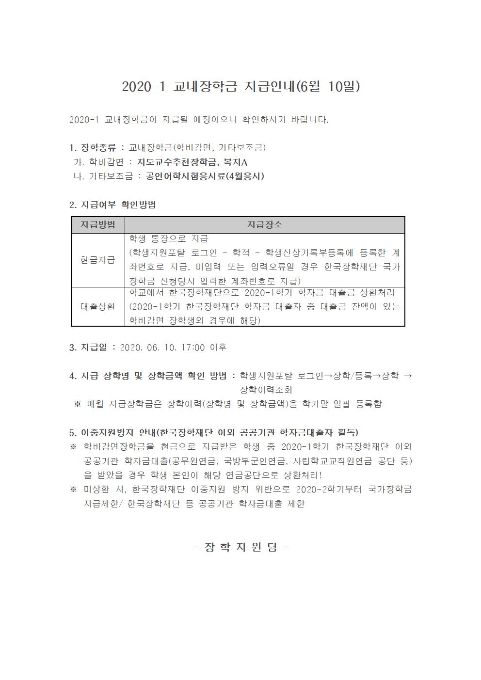 2020-1 교내장학금 지급안내(6월 10일)

2020-1 교내장학금이 지급될 예정이오니 확인하시기 바랍니다.

1. 장학종류 : 교내장학금(학비감면, 기타보조금)
 가. 학비감면 : 지도교수추천장학금, 복지A
 나. 기타보조금 : 공인어학시험응시료(4월응시)

2. 지급여부 확인방법

지급방법
지급장소
현금지급
학생 통장으로 지급
(학생지원포탈 로그인 ? 학적 ? 학생신상기록부등록에 등록한 계좌번호로 지급, 미입력 또는 입력오류일 경우 한국장학재단 국가장학금 신청당시 입력한 계좌번호로 지급)
대출상환
학교에서 한국장학재단으로 2020-1학기 학자금 대출금 상환처리
(2020-1학기 한국장학재단 학자금 대출자 중 대출금 잔액이 있는 학비감면 장학생의 경우에 해당)


3. 지급일 : 2020. 06. 10. 17:00 이후 

4. 지급 장학명 및 장학금액 확인 방법 : 학생지원포탈 로그인→장학/등록→장학 →장학이력조회 
 ※ 매월 지급장학금은 장학이력(장학명 및 장학금액)을 학기말 일괄 등록함

5. 이중지원방지 안내(한국장학재단 이외 공공기관 학자금대출자 필독)
※ 학비감면장학금을 현금으로 지급받은 학생 중 2020-1학기 한국장학재단 이외 공공기관 학자금대출(공무원연금, 국방부군인연금, 사립학교교직원연금 공단 등)을 받았을 경우 학생 본인이 해당 연금공단으로 상환처리!
※ 미상환 시, 한국장학재단 이중지원 방지 위반으로 2020-2학기부터 국가장학금 지급제한/ 한국장학재단 등 공공기관 학자금대출 제한 


- 장 학 지 원 팀 -