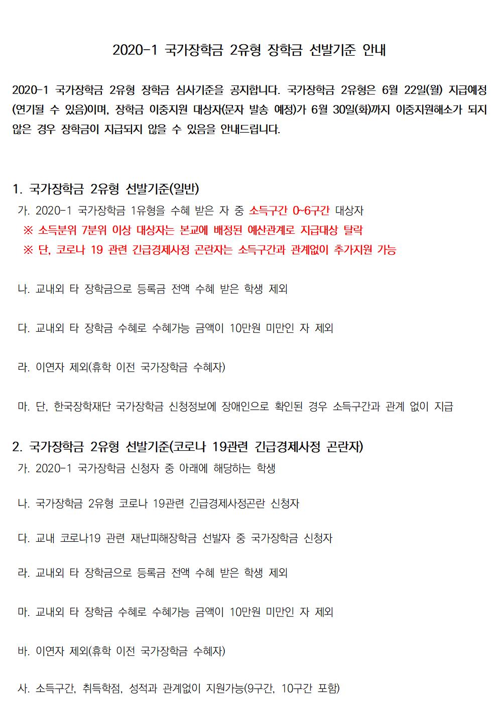 2020-1 국가장학금 2유형 장학금 심사기준을 공지합니다. 국가장학금 2유형은 6월 22일(월) 지급예정(연기될 수 있음)이며, 장학금 이중지원 대상자(문자 발송 예정)가 6월 30일(화)까지 이중지원해소가 되지 않은 경우 장학금이 지급되지 않을 수 있음을 안내드립니다.


1. 국가장학금 2유형 선발기준(일반)
 가. 2020-1 국가장학금 1유형을 수혜 받은 자 중 소득구간 0~6구간 대상자
  ※ 소득분위 7분위 이상 대상자는 본교에 배정된 예산관계로 지급대상 탈락
  ※ 단, 코로나 19 관련 긴급경제사정 곤란자는 소득구간과 관계없이 추가지원 가능

 나. 교내외 타 장학금으로 등록금 전액 수혜 받은 학생 제외

 다. 교내외 타 장학금 수혜로 수혜가능 금액이 10만원 미만인 자 제외

 라. 이연자 제외(휴학 이전 국가장학금 수혜자)

 마. 단, 한국장학재단 국가장학금 신청정보에 장애인으로 확인된 경우 소득구간과 관계 없이 지급

2. 국가장학금 2유형 선발기준(코로나 19관련 긴급경제사정 곤란자)
 가. 2020-1 국가장학금 신청자 중 아래에 해당하는 학생

 나. 국가장학금 2유형 코로나 19관련 긴급경제사정곤란 신청자

 다. 교내 코로나19 관련 재난피해장학금 선발자 중 국가장학금 신청자 

 라. 교내외 타 장학금으로 등록금 전액 수혜 받은 학생 제외

 마. 교내외 타 장학금 수혜로 수혜가능 금액이 10만원 미만인 자 제외

 바. 이연자 제외(휴학 이전 국가장학금 수혜자)

 사. 소득구간, 취득학점, 성적과 관계없이 지원가능(9구간, 10구간 포함)

 ※ 국가장학금 신청자 중 서류미제출, 구제신청 미신청, 가구원 미동의인 학생은 국가장학금 신청자로 인정하지 않음