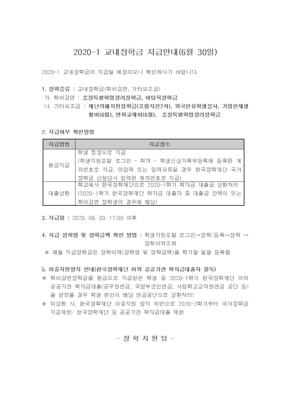 2020-1 교내장학금 지급안내(6월 30일)

2020-1 교내장학금이 지급될 예정이오니 확인하시기 바랍니다.

1. 장학종류 : 교내장학금(학비감면, 기타보조금)
 가. 학비감면 : 총장특별학업장려장학금, 버팀목장학금
 나. 기타보조금 : 재난피해지원장학금(포항지진2차), 외국인유학생봉사, 기업인재생활비(6월), 면학교재비(6월),  총장특별학업장려장학금

2. 지급여부 확인방법

지급방법
지급장소
현금지급
학생 통장으로 지급
(학생지원포탈 로그인 ? 학적 ? 학생신상기록부등록에 등록한 계좌번호로 지급, 미입력 또는 입력오류일 경우 한국장학재단 국가장학금 신청당시 입력한 계좌번호로 지급)
대출상환
학교에서 한국장학재단으로 2020-1학기 학자금 대출금 상환처리
(2020-1학기 한국장학재단 학자금 대출자 중 대출금 잔액이 있는 학비감면 장학생의 경우에 해당)


3. 지급일 : 2020. 06. 30. 17:00 이후 

4. 지급 장학명 및 장학금액 확인 방법 : 학생지원포탈 로그인→장학/등록→장학 →장학이력조회 
 ※ 매월 지급장학금은 장학이력(장학명 및 장학금액)을 학기말 일괄 등록함

5. 이중지원방지 안내(한국장학재단 이외 공공기관 학자금대출자 필독)
※ 학비감면장학금을 현금으로 지급받은 학생 중 2020-1학기 한국장학재단 이외 공공기관 학자금대출(공무원연금, 국방부군인연금, 사립학교교직원연금 공단 등)을 받았을 경우 학생 본인이 해당 연금공단으로 상환처리!
※ 미상환 시, 한국장학재단 이중지원 방지 위반으로 2020-2학기부터 국가장학금 지급제한/ 한국장학재단 등 공공기관 학자금대출 제한 


- 장 학 지 원 팀 -