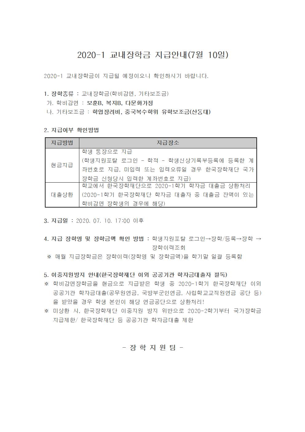 2020-1 교내장학금 지급안내(7월 10일)

2020-1 교내장학금이 지급될 예정이오니 확인하시기 바랍니다.

1. 장학종류 : 교내장학금(학비감면, 기타보조금)
 가. 학비감면 : 보훈B, 복지B, 다문화가정
 나. 기타보조금 : 학업장려비, 중국복수학위 유학보조금(산동대)

2. 지급여부 확인방법

지급방법
지급장소
현금지급
학생 통장으로 지급
(학생지원포탈 로그인 ? 학적 ? 학생신상기록부등록에 등록한 계좌번호로 지급, 미입력 또는 입력오류일 경우 한국장학재단 국가장학금 신청당시 입력한 계좌번호로 지급)
대출상환
학교에서 한국장학재단으로 2020-1학기 학자금 대출금 상환처리
(2020-1학기 한국장학재단 학자금 대출자 중 대출금 잔액이 있는 학비감면 장학생의 경우에 해당)


3. 지급일 : 2020. 07. 10. 17:00 이후 

4. 지급 장학명 및 장학금액 확인 방법 : 학생지원포탈 로그인→장학/등록→장학 →장학이력조회 
 ※ 매월 지급장학금은 장학이력(장학명 및 장학금액)을 학기말 일괄 등록함

5. 이중지원방지 안내(한국장학재단 이외 공공기관 학자금대출자 필독)
※ 학비감면장학금을 현금으로 지급받은 학생 중 2020-1학기 한국장학재단 이외 공공기관 학자금대출(공무원연금, 국방부군인연금, 사립학교교직원연금 공단 등)을 받았을 경우 학생 본인이 해당 연금공단으로 상환처리!
※ 미상환 시, 한국장학재단 이중지원 방지 위반으로 2020-2학기부터 국가장학금 지급제한/ 한국장학재단 등 공공기관 학자금대출 제한 


- 장 학 지 원 팀 -