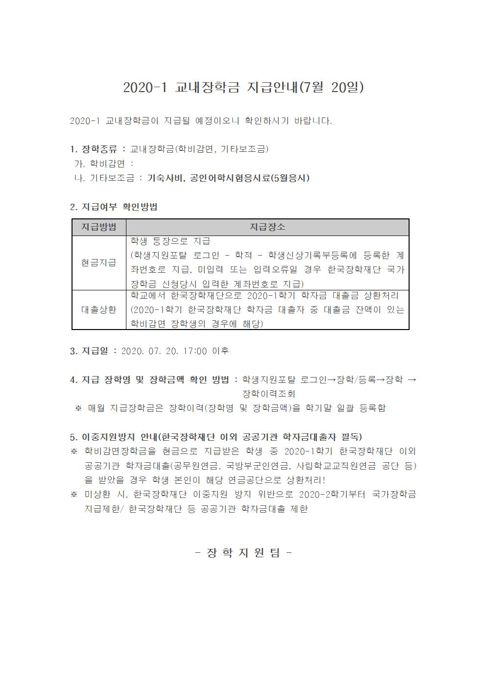 2020-1 교내장학금 지급안내(7월 20일)

2020-1 교내장학금이 지급될 예정이오니 확인하시기 바랍니다.

1. 장학종류 : 교내장학금(학비감면, 기타보조금)
 가. 학비감면 : 
 나. 기타보조금 : 기숙사비, 공인어학시험응시료(5월응시)

2. 지급여부 확인방법

지급방법
지급장소
현금지급
학생 통장으로 지급
(학생지원포탈 로그인 ? 학적 ? 학생신상기록부등록에 등록한 계좌번호로 지급, 미입력 또는 입력오류일 경우 한국장학재단 국가장학금 신청당시 입력한 계좌번호로 지급)
대출상환
학교에서 한국장학재단으로 2020-1학기 학자금 대출금 상환처리
(2020-1학기 한국장학재단 학자금 대출자 중 대출금 잔액이 있는 학비감면 장학생의 경우에 해당)


3. 지급일 : 2020. 07. 20. 17:00 이후 

4. 지급 장학명 및 장학금액 확인 방법 : 학생지원포탈 로그인→장학/등록→장학 →장학이력조회 
 ※ 매월 지급장학금은 장학이력(장학명 및 장학금액)을 학기말 일괄 등록함

5. 이중지원방지 안내(한국장학재단 이외 공공기관 학자금대출자 필독)
※ 학비감면장학금을 현금으로 지급받은 학생 중 2020-1학기 한국장학재단 이외 공공기관 학자금대출(공무원연금, 국방부군인연금, 사립학교교직원연금 공단 등)을 받았을 경우 학생 본인이 해당 연금공단으로 상환처리!
※ 미상환 시, 한국장학재단 이중지원 방지 위반으로 2020-2학기부터 국가장학금 지급제한/ 한국장학재단 등 공공기관 학자금대출 제한 


- 장 학 지 원 팀 -