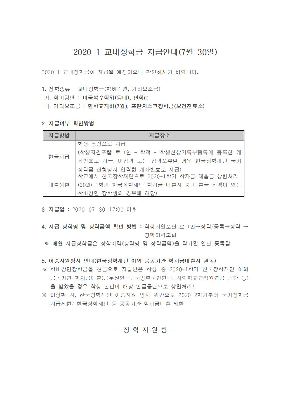 2020-1 교내장학금 지급안내(7월 30일)

2020-1 교내장학금이 지급될 예정이오니 확인하시기 바랍니다.

1. 장학종류 : 교내장학금(학비감면, 기타보조금)
 가. 학비감면 : 미국복수학위(음대), 면학C
 나. 기타보조금 : 면학교재비(7월), 프란치스코장학금(보건진료소)

2. 지급여부 확인방법

지급방법
지급장소
현금지급
학생 통장으로 지급
(학생지원포탈 로그인 ? 학적 ? 학생신상기록부등록에 등록한 계좌번호로 지급, 미입력 또는 입력오류일 경우 한국장학재단 국가장학금 신청당시 입력한 계좌번호로 지급)
대출상환
학교에서 한국장학재단으로 2020-1학기 학자금 대출금 상환처리
(2020-1학기 한국장학재단 학자금 대출자 중 대출금 잔액이 있는 학비감면 장학생의 경우에 해당)


3. 지급일 : 2020. 07. 30. 17:00 이후 

4. 지급 장학명 및 장학금액 확인 방법 : 학생지원포탈 로그인→장학/등록→장학 →장학이력조회 
 ※ 매월 지급장학금은 장학이력(장학명 및 장학금액)을 학기말 일괄 등록함

5. 이중지원방지 안내(한국장학재단 이외 공공기관 학자금대출자 필독)
※ 학비감면장학금을 현금으로 지급받은 학생 중 2020-1학기 한국장학재단 이외 공공기관 학자금대출(공무원연금, 국방부군인연금, 사립학교교직원연금 공단 등)을 받았을 경우 학생 본인이 해당 연금공단으로 상환처리!
※ 미상환 시, 한국장학재단 이중지원 방지 위반으로 2020-2학기부터 국가장학금 지급제한/ 한국장학재단 등 공공기관 학자금대출 제한 


- 장 학 지 원 팀 -