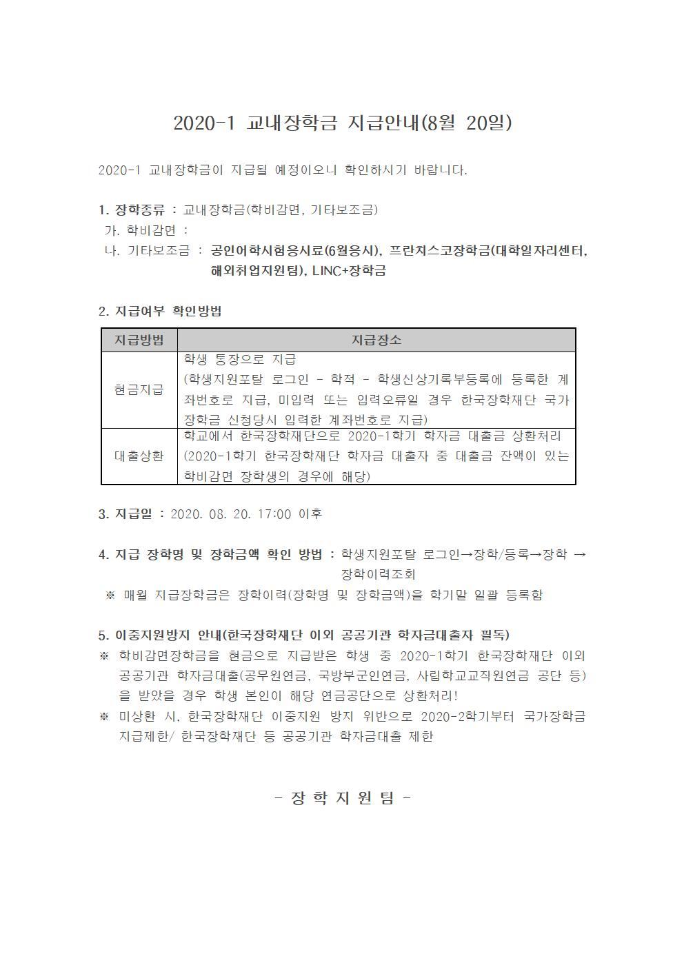 2020-1 교내장학금 지급안내(8월 20일)

2020-1 교내장학금이 지급될 예정이오니 확인하시기 바랍니다.

1. 장학종류 : 교내장학금(학비감면, 기타보조금)
 가. 학비감면 : 
 나. 기타보조금 : 공인어학시험응시료(6월응시), 프란치스코장학금(대학일자리센터, 해외취업지원팀), LINC+장학금

2. 지급여부 확인방법

지급방법
지급장소
현금지급
학생 통장으로 지급
(학생지원포탈 로그인 ? 학적 ? 학생신상기록부등록에 등록한 계좌번호로 지급, 미입력 또는 입력오류일 경우 한국장학재단 국가장학금 신청당시 입력한 계좌번호로 지급)
대출상환
학교에서 한국장학재단으로 2020-1학기 학자금 대출금 상환처리
(2020-1학기 한국장학재단 학자금 대출자 중 대출금 잔액이 있는 학비감면 장학생의 경우에 해당)


3. 지급일 : 2020. 08. 20. 17:00 이후 

4. 지급 장학명 및 장학금액 확인 방법 : 학생지원포탈 로그인→장학/등록→장학 →장학이력조회 
 ※ 매월 지급장학금은 장학이력(장학명 및 장학금액)을 학기말 일괄 등록함

5. 이중지원방지 안내(한국장학재단 이외 공공기관 학자금대출자 필독)
※ 학비감면장학금을 현금으로 지급받은 학생 중 2020-1학기 한국장학재단 이외 공공기관 학자금대출(공무원연금, 국방부군인연금, 사립학교교직원연금 공단 등)을 받았을 경우 학생 본인이 해당 연금공단으로 상환처리!
※ 미상환 시, 한국장학재단 이중지원 방지 위반으로 2020-2학기부터 국가장학금 지급제한/ 한국장학재단 등 공공기관 학자금대출 제한 


- 장 학 지 원 팀 -