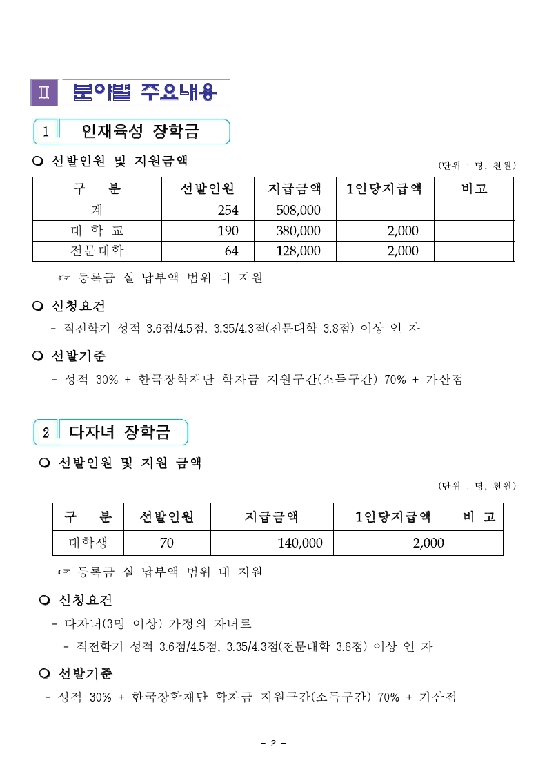 2020년도 포항시장학회 대학교 장학생 선발공고