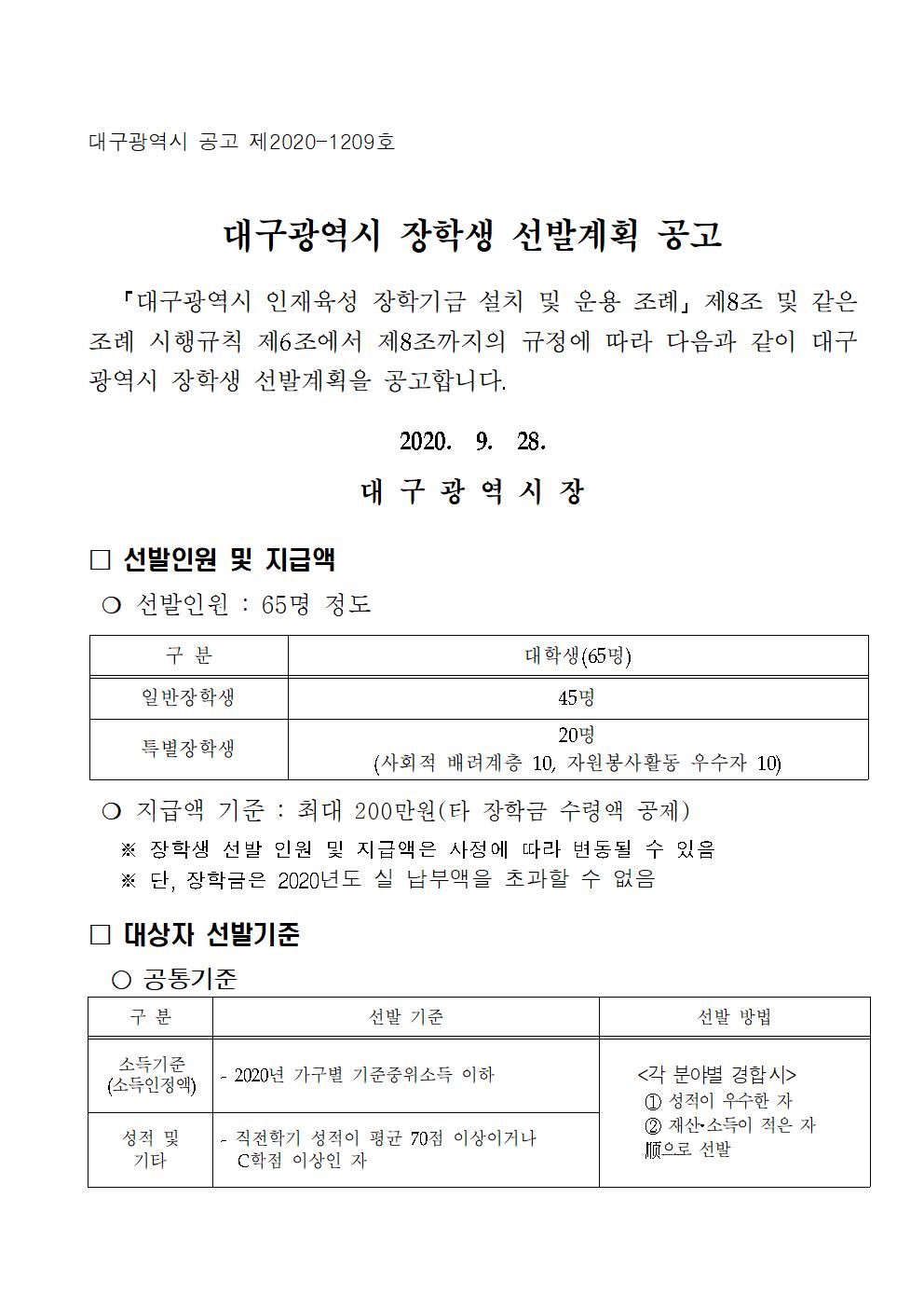 구광역시 장학생 선발계획 공고
   ?대구광역시 인재육성 장학기금 설치 및 운용 조례? 제8조 및 같은 조례 시행규칙 제6조에서 제8조까지의 규정에 따라 다음과 같이 대구광역시 장학생 선발계획을 공고합니다.

2020.  9.  28.
대 구 광 역 시 장

□ 선발인원 및 지급액
 ? 선발인원 : 65명 정도

구 분
대학생(65명)
일반장학생
45명
특별장학생
20명
(사회적 배려계층 10, 자원봉사활동 우수자 10)


 ? 지급액 기준 : 최대 200만원(타 장학금 수령액 공제)
   ※ 장학생 선발 인원 및 지급액은 사정에 따라 변동될 수 있음
   ※ 단, 장학금은 2020년도 실 납부액을 초과할 수 없음

□ 대상자 선발기준
2020년 가구별 기준중위소득 이하
- 직전학기 성적이 평균 70점 이상이거나
   C학점 이상인 자
□ 신청기간 : 2020. 10. 5.(월) ∼ 10. 23.(금)

□ 신청장소 : 읍·면·동 행정복지센터