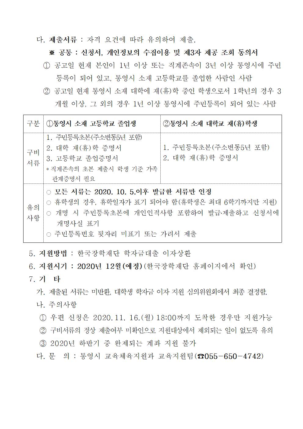 2020-2 통영시 대학생 학자금 이자 지원 공고