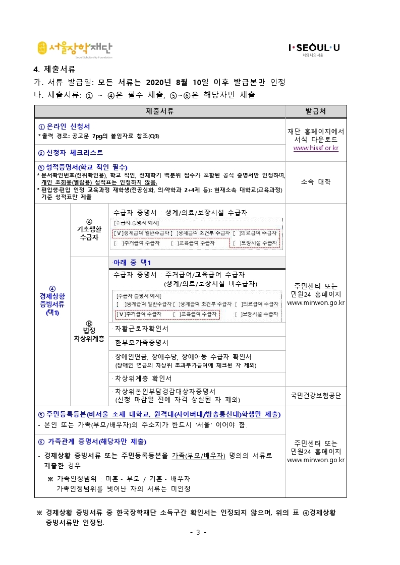 2020 희망플러스 장학금 2차 공고 안내