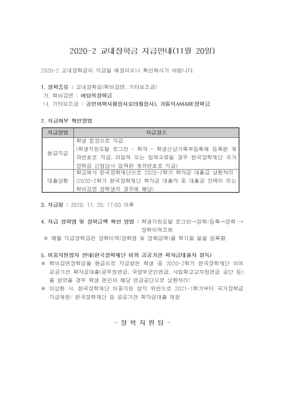 2020-2 교내장학금 지급안내(11월 20일)

2020-2 교내장학금이 지급될 예정이오니 확인하시기 바랍니다.

1. 장학종류 : 교내장학금(학비감면, 기타보조금)
 가. 학비감면 : 버팀목장학금
 나. 기타보조금 : 공인어학시험응시료(9월응시), 가톨릭AMARE장학금

2. 지급여부 확인방법

지급방법
지급장소
현금지급
학생 통장으로 지급
(학생지원포탈 로그인 ? 학적 ? 학생신상기록부등록에 등록한 계좌번호로 지급, 미입력 또는 입력오류일 경우 한국장학재단 국가장학금 신청당시 입력한 계좌번호로 지급)
대출상환
학교에서 한국장학재단으로 2020-2학기 학자금 대출금 상환처리
(2020-2학기 한국장학재단 학자금 대출자 중 대출금 잔액이 있는 학비감면 장학생의 경우에 해당)


3. 지급일 : 2020. 11. 20. 17:00 이후 

4. 지급 장학명 및 장학금액 확인 방법 : 학생지원포탈 로그인→장학/등록→장학 →장학이력조회 
 ※ 매월 지급장학금은 장학이력(장학명 및 장학금액)을 학기말 일괄 등록함

5. 이중지원방지 안내(한국장학재단 이외 공공기관 학자금대출자 필독)
※ 학비감면장학금을 현금으로 지급받은 학생 중 2020-2학기 한국장학재단 이외 공공기관 학자금대출(공무원연금, 국방부군인연금, 사립학교교직원연금 공단 등)을 받았을 경우 학생 본인이 해당 연금공단으로 상환처리!
※ 미상환 시, 한국장학재단 이중지원 방지 위반으로 2021-1학기부터 국가장학금 지급제한/ 한국장학재단 등 공공기관 학자금대출 제한 


- 장 학 지 원 팀 -