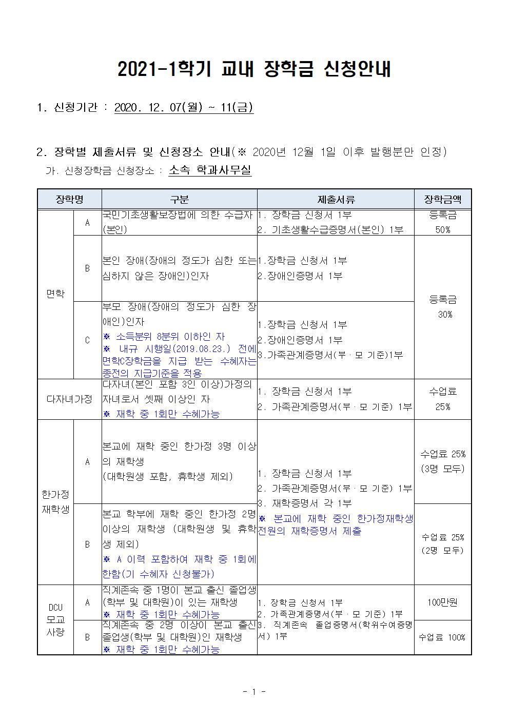 2021-1학기 교내 장학금 신청안내