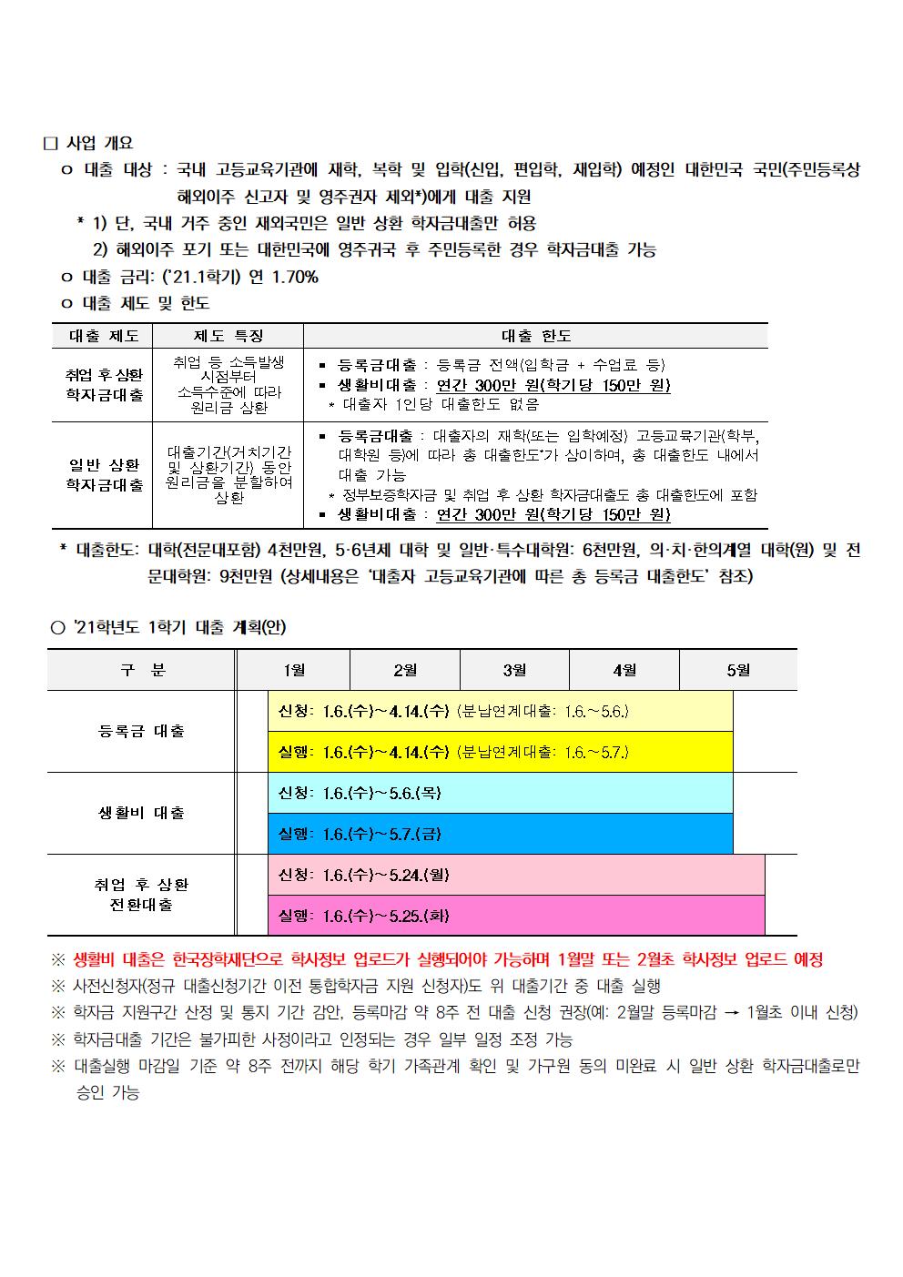 2021학년도 1학기 학자금 대출 신청 안내