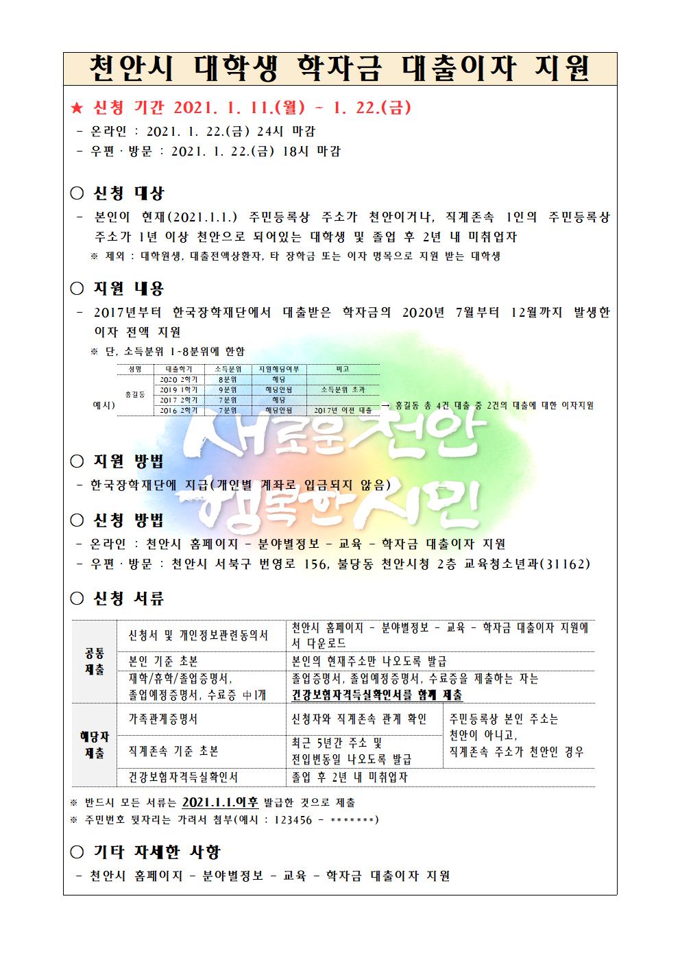 천안시 대학생 학자금 대출이자 지원


★ 신청 기간 2021. 1. 11.(월) ~ 1. 22.(금)
 - 온라인 : 2021. 1. 22.(금) 24시 마감  
 - 우편·방문 : 2021. 1. 22.(금) 18시 마감

○ 신청 대상
 - 본인이 현재(2021.1.1.) 주민등록상 주소가 천안이거나, 직계존속 1인의 주민등록상         주소가 1년 이상 천안으로 되어있는 대학생 및 졸업 후 2년 내 미취업자
    ※ 제외 : 대학원생, 대출전액상환자, 타 장학금 또는 이자 명목으로 지원 받는 대학생

○ 지원 내용
 - 2017년부터 한국장학재단에서 대출받은 학자금의 2020년 7월부터 12월까지 발생한         이자 전액 지원