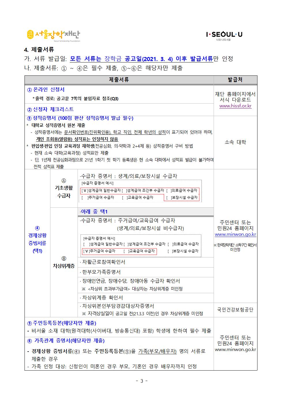 2021-1 서울장학재단 희망플러스장학금 장학생 선발공고