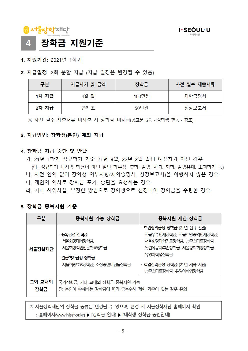 2021-1 서울장학재단 희망플러스장학금 장학생 선발공고