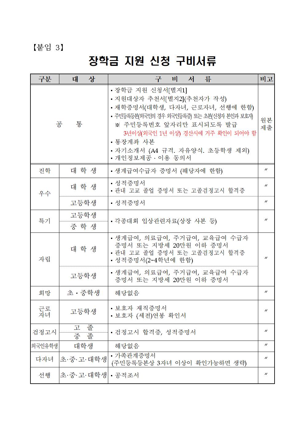 2021-1 재단법인 경산시장학회 장학금 지원 공고