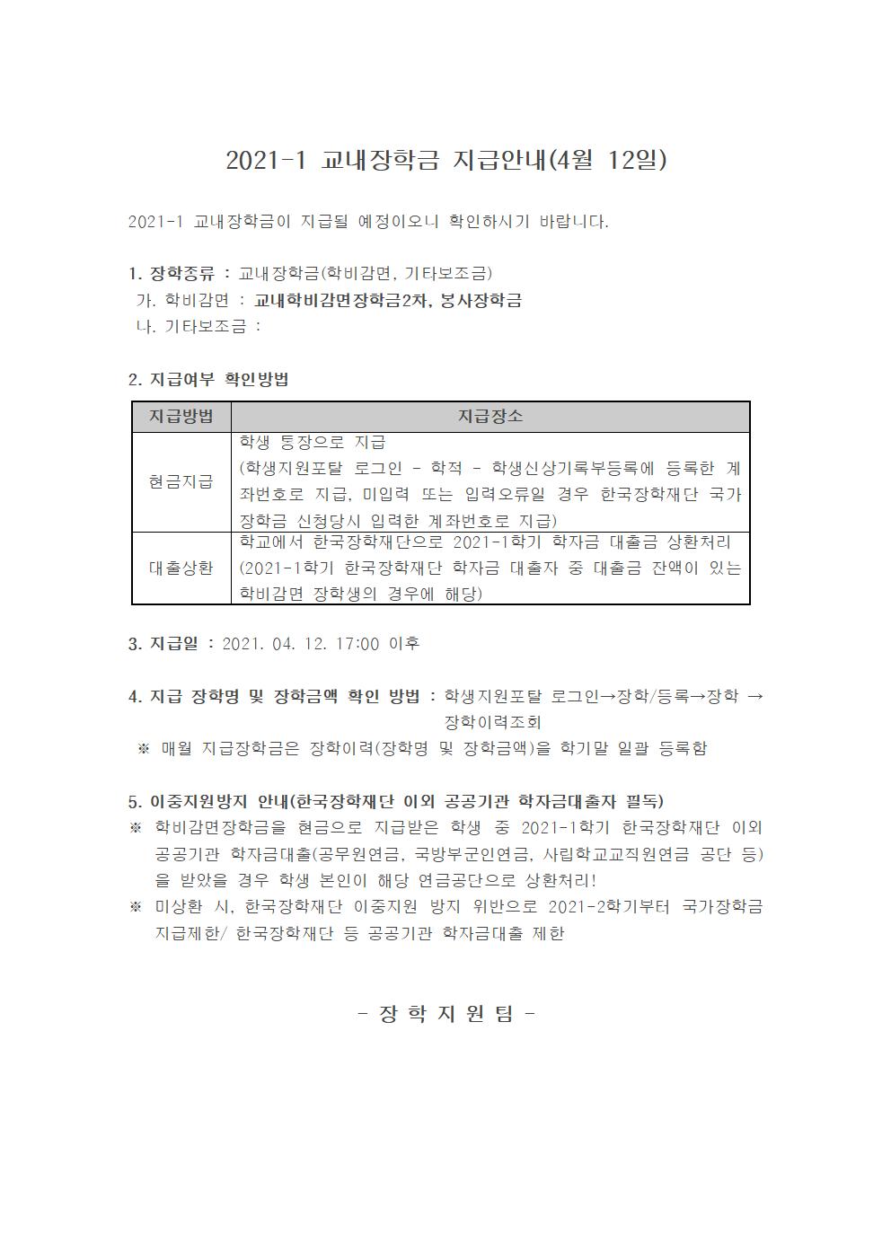 2021-1 교내장학금 지급안내(4월 12일)

2021-1 교내장학금이 지급될 예정이오니 확인하시기 바랍니다.

1. 장학종류 : 교내장학금(학비감면, 기타보조금)
 가. 학비감면 : 교내학비감면장학금2차, 봉사장학금
 나. 기타보조금 : 

2. 지급여부 확인방법

지급방법
지급장소
현금지급
학생 통장으로 지급
(학생지원포탈 로그인 ? 학적 ? 학생신상기록부등록에 등록한 계좌번호로 지급, 미입력 또는 입력오류일 경우 한국장학재단 국가장학금 신청당시 입력한 계좌번호로 지급)
대출상환
학교에서 한국장학재단으로 2021-1학기 학자금 대출금 상환처리
(2021-1학기 한국장학재단 학자금 대출자 중 대출금 잔액이 있는 학비감면 장학생의 경우에 해당)


3. 지급일 : 2021. 04. 12. 17:00 이후 

4. 지급 장학명 및 장학금액 확인 방법 : 학생지원포탈 로그인→장학/등록→장학 →장학이력조회 
 ※ 매월 지급장학금은 장학이력(장학명 및 장학금액)을 학기말 일괄 등록함

5. 이중지원방지 안내(한국장학재단 이외 공공기관 학자금대출자 필독)
※ 학비감면장학금을 현금으로 지급받은 학생 중 2021-1학기 한국장학재단 이외 공공기관 학자금대출(공무원연금, 국방부군인연금, 사립학교교직원연금 공단 등)을 받았을 경우 학생 본인이 해당 연금공단으로 상환처리!
※ 미상환 시, 한국장학재단 이중지원 방지 위반으로 2021-2학기부터 국가장학금 지급제한/ 한국장학재단 등 공공기관 학자금대출 제한 


- 장 학 지 원 팀 -