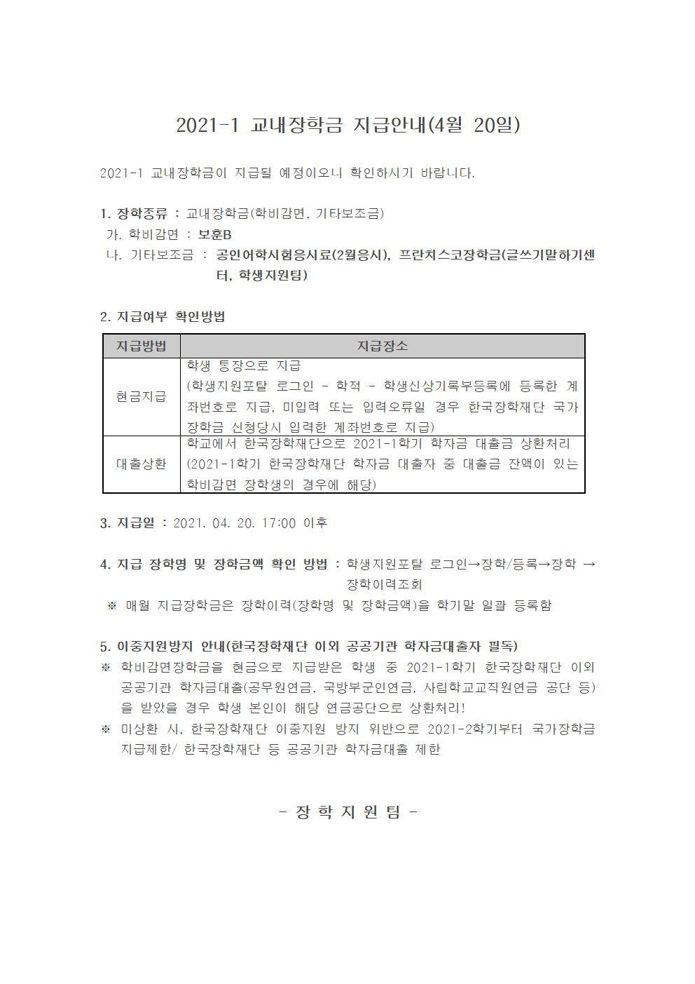 2021-1 교내장학금 지급안내(4월 20일)

2021-1 교내장학금이 지급될 예정이오니 확인하시기 바랍니다.

1. 장학종류 : 교내장학금(학비감면, 기타보조금)
 가. 학비감면 : 보훈B
 나. 기타보조금 : 공인어학시험응시료(2월응시), 프란치스코장학금(글쓰기말하기센터, 학생지원팀)

2. 지급여부 확인방법

지급방법
지급장소
현금지급
학생 통장으로 지급
(학생지원포탈 로그인 ? 학적 ? 학생신상기록부등록에 등록한 계좌번호로 지급, 미입력 또는 입력오류일 경우 한국장학재단 국가장학금 신청당시 입력한 계좌번호로 지급)
대출상환
학교에서 한국장학재단으로 2021-1학기 학자금 대출금 상환처리
(2021-1학기 한국장학재단 학자금 대출자 중 대출금 잔액이 있는 학비감면 장학생의 경우에 해당)


3. 지급일 : 2021. 04. 20. 17:00 이후 

4. 지급 장학명 및 장학금액 확인 방법 : 학생지원포탈 로그인→장학/등록→장학 →장학이력조회 
 ※ 매월 지급장학금은 장학이력(장학명 및 장학금액)을 학기말 일괄 등록함

5. 이중지원방지 안내(한국장학재단 이외 공공기관 학자금대출자 필독)
※ 학비감면장학금을 현금으로 지급받은 학생 중 2021-1학기 한국장학재단 이외 공공기관 학자금대출(공무원연금, 국방부군인연금, 사립학교교직원연금 공단 등)을 받았을 경우 학생 본인이 해당 연금공단으로 상환처리!
※ 미상환 시, 한국장학재단 이중지원 방지 위반으로 2021-2학기부터 국가장학금 지급제한/ 한국장학재단 등 공공기관 학자금대출 제한 


- 장 학 지 원 팀 -