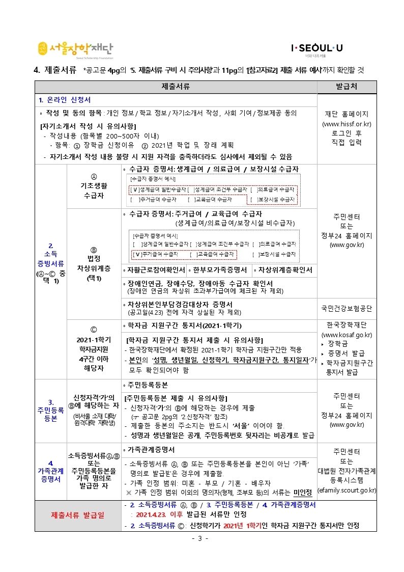 2021년 서울희망대학 장학금 선발 안내