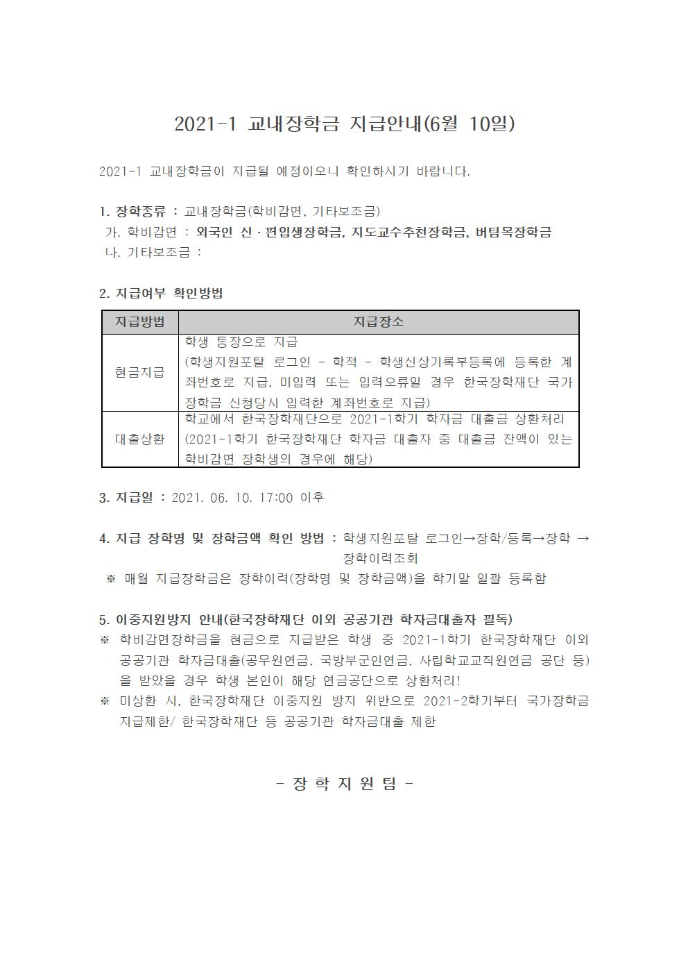 2021-1 교내장학금 지급안내(6월 10일)

2021-1 교내장학금이 지급될 예정이오니 확인하시기 바랍니다.

1. 장학종류 : 교내장학금(학비감면, 기타보조금)
 가. 학비감면 : 외국인 신·편입생장학금, 지도교수추천장학금, 버팀목장학금
 나. 기타보조금 : 

2. 지급여부 확인방법

지급방법
지급장소
현금지급
학생 통장으로 지급
(학생지원포탈 로그인 ? 학적 ? 학생신상기록부등록에 등록한 계좌번호로 지급, 미입력 또는 입력오류일 경우 한국장학재단 국가장학금 신청당시 입력한 계좌번호로 지급)
대출상환
학교에서 한국장학재단으로 2021-1학기 학자금 대출금 상환처리
(2021-1학기 한국장학재단 학자금 대출자 중 대출금 잔액이 있는 학비감면 장학생의 경우에 해당)


3. 지급일 : 2021. 06. 10. 17:00 이후 

4. 지급 장학명 및 장학금액 확인 방법 : 학생지원포탈 로그인→장학/등록→장학 →장학이력조회 
 ※ 매월 지급장학금은 장학이력(장학명 및 장학금액)을 학기말 일괄 등록함

5. 이중지원방지 안내(한국장학재단 이외 공공기관 학자금대출자 필독)
※ 학비감면장학금을 현금으로 지급받은 학생 중 2021-1학기 한국장학재단 이외 공공기관 학자금대출(공무원연금, 국방부군인연금, 사립학교교직원연금 공단 등)을 받았을 경우 학생 본인이 해당 연금공단으로 상환처리!
※ 미상환 시, 한국장학재단 이중지원 방지 위반으로 2021-2학기부터 국가장학금 지급제한/ 한국장학재단 등 공공기관 학자금대출 제한 


- 장 학 지 원 팀 -