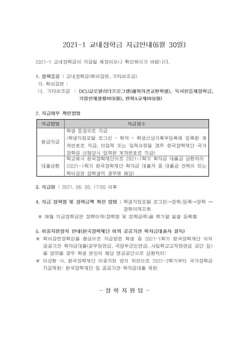 2021-1 교내장학금 지급안내(6월 30일)

2021-1 교내장학금이 지급될 예정이오니 확인하시기 바랍니다.

1. 장학종류 : 교내장학금(학비감면, 기타보조금)
 가. 학비감면 : 
 나. 기타보조금 : DCU글로벌리더프로그램(해외파견교환학생), 독서인증제장학금, 기업인재생활비(6월), 면학A교재비(6월)

2. 지급여부 확인방법

지급방법
지급장소
현금지급
학생 통장으로 지급
(학생지원포탈 로그인 ? 학적 ? 학생신상기록부등록에 등록한 계좌번호로 지급, 미입력 또는 입력오류일 경우 한국장학재단 국가장학금 신청당시 입력한 계좌번호로 지급)
대출상환
학교에서 한국장학재단으로 2021-1학기 학자금 대출금 상환처리
(2021-1학기 한국장학재단 학자금 대출자 중 대출금 잔액이 있는 학비감면 장학생의 경우에 해당)


3. 지급일 : 2021. 06. 30. 17:00 이후 

4. 지급 장학명 및 장학금액 확인 방법 : 학생지원포탈 로그인→장학/등록→장학 →장학이력조회 
 ※ 매월 지급장학금은 장학이력(장학명 및 장학금액)을 학기말 일괄 등록함

5. 이중지원방지 안내(한국장학재단 이외 공공기관 학자금대출자 필독)
※ 학비감면장학금을 현금으로 지급받은 학생 중 2021-1학기 한국장학재단 이외 공공기관 학자금대출(공무원연금, 국방부군인연금, 사립학교교직원연금 공단 등)을 받았을 경우 학생 본인이 해당 연금공단으로 상환처리!
※ 미상환 시, 한국장학재단 이중지원 방지 위반으로 2021-2학기부터 국가장학금 지급제한/ 한국장학재단 등 공공기관 학자금대출 제한 


- 장 학 지 원 팀 -