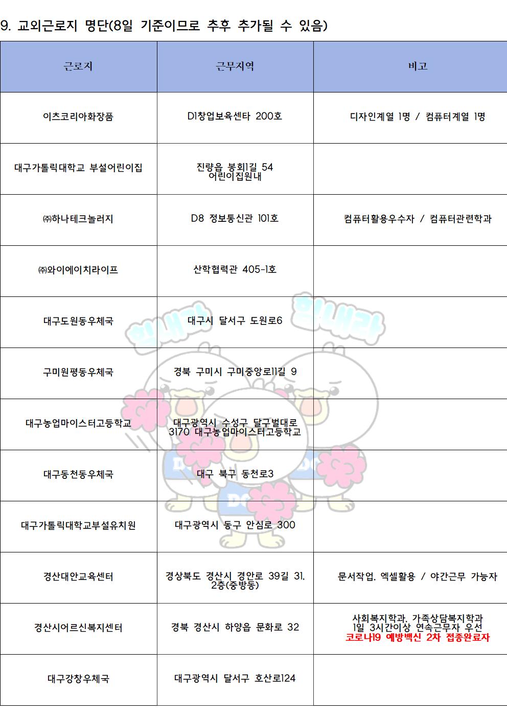 [근로] 2021-2학기 동계방학중 국가근로장학사업 일반근로[학생지원포털] 신청안내