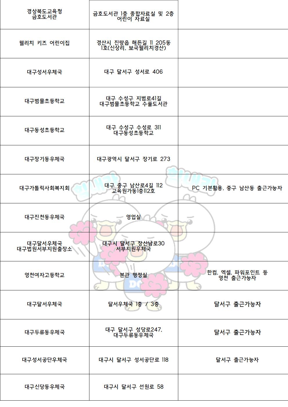 [근로] 2021-2학기 동계방학중 국가근로장학사업 일반근로[학생지원포털] 신청안내