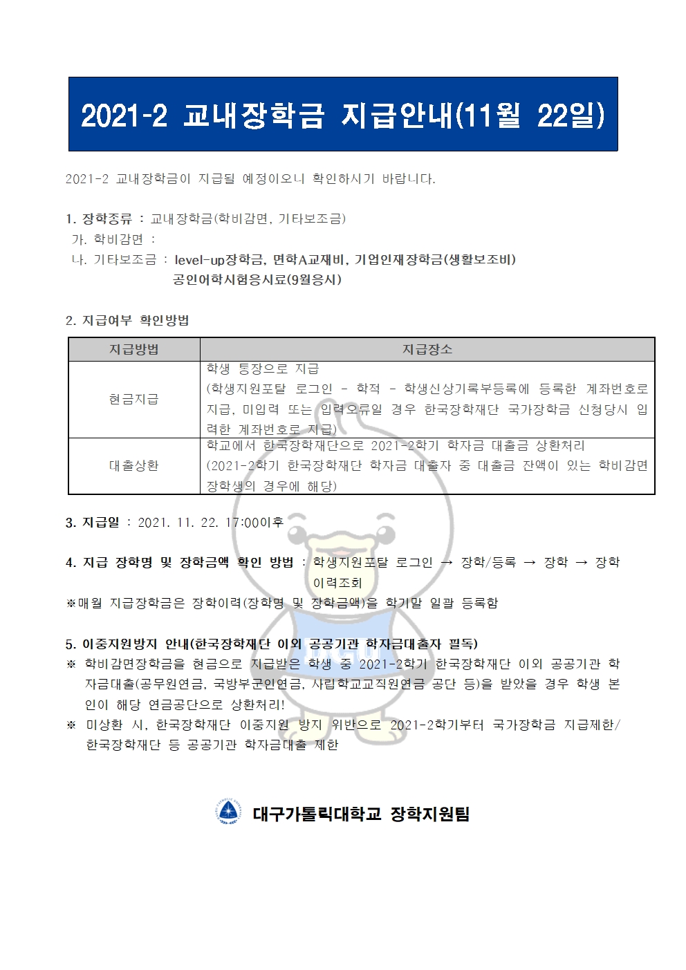 2021-2 교내장학금 지급안내(11월 22일) 


2021-2 교내장학금이 지급될 예정이오니 확인하시기 바랍니다.

1. 장학종류 : 교내장학금(학비감면, 기타보조금)
 가. 학비감면 : 
 나. 기타보조금 : level-up장학금, 면학A교재비, 기업인재장학금(생활보조비)
                 공인어학시험응시료(9월응시)
                    
2. 지급여부 확인방법

지급방법
지급장소
현금지급
학생 통장으로 지급
(학생지원포탈 로그인 ? 학적 ? 학생신상기록부등록에 등록한 계좌번호로 지급, 미입력 또는 입력오류일 경우 한국장학재단 국가장학금 신청당시 입력한 계좌번호로 지급)
대출상환
학교에서 한국장학재단으로 2021-2학기 학자금 대출금 상환처리
(2021-2학기 한국장학재단 학자금 대출자 중 대출금 잔액이 있는 학비감면 장학생의 경우에 해당)


3. 지급일 : 2021. 11. 22. 17:00이후

4. 지급 장학명 및 장학금액 확인 방법 : 학생지원포탈 로그인 → 장학/등록 → 장학 → 장학이력조회
※매월 지급장학금은 장학이력(장학명 및 장학금액)을 학기말 일괄 등록함

5. 이중지원방지 안내(한국장학재단 이외 공공기관 학자금대출자 필독)
※ 학비감면장학금을 현금으로 지급받은 학생 중 2021-2학기 한국장학재단 이외 공공기관 학자금대출(공무원연금, 국방부군인연금, 사립학교교직원연금 공단 등)을 받았을 경우 학생 본인이 해당 연금공단으로 상환처리!
※ 미상환 시, 한국장학재단 이중지원 방지 위반으로 2021-2학기부터 국가장학금 지급제한/ 한국장학재단 등 공공기관 학자금대출 제한   


  대구가톨릭대학교 장학지원팀