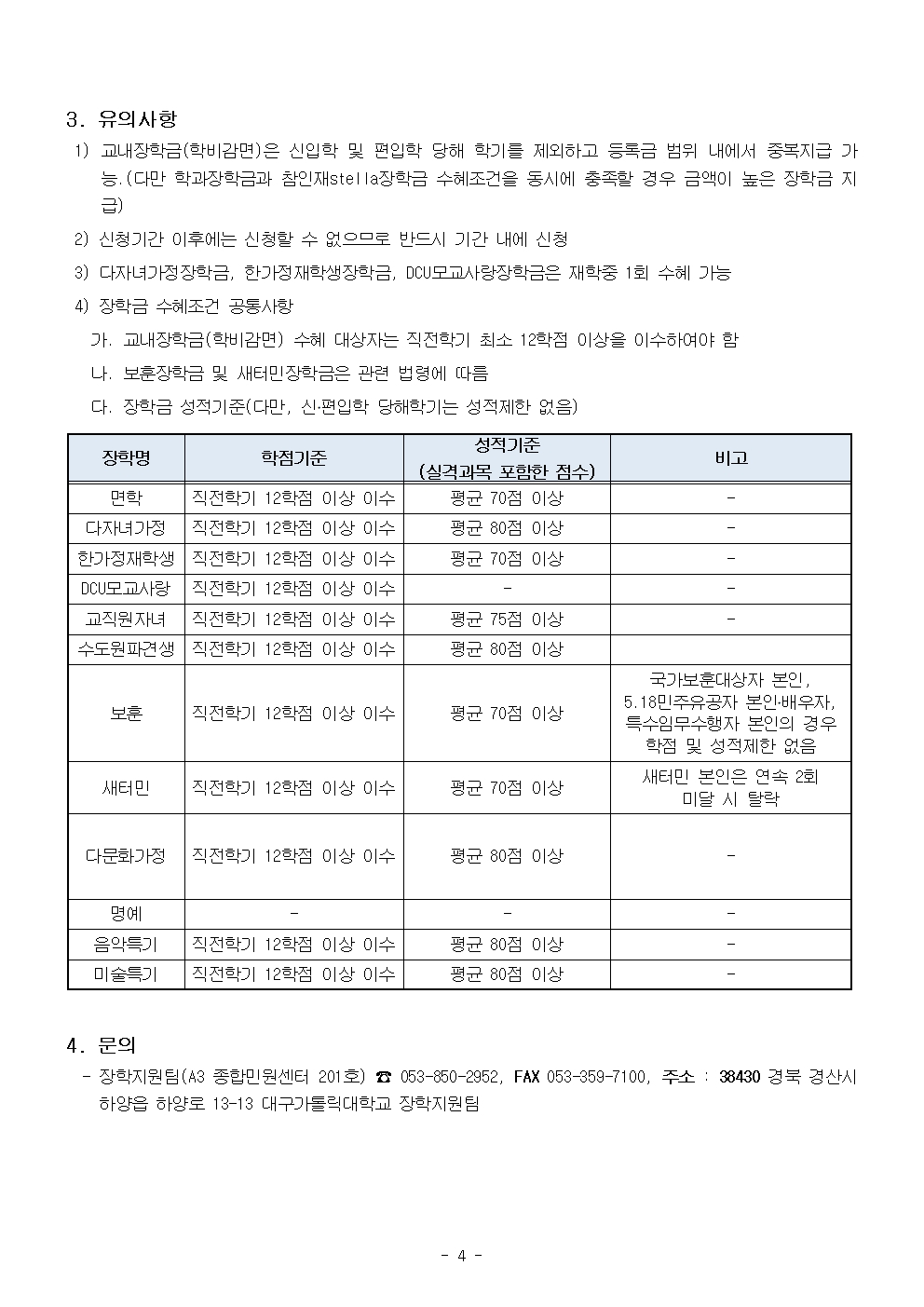 2022-1학기 교내장학금 신청 안내