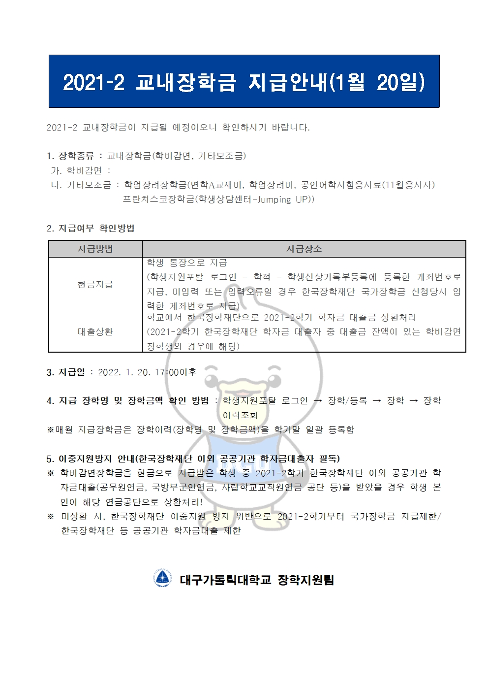 2021-2 교내장학금 지급안내(1월 20일) 


2021-2 교내장학금이 지급될 예정이오니 확인하시기 바랍니다.

1. 장학종류 : 교내장학금(학비감면, 기타보조금)
 가. 학비감면 : 
 나. 기타보조금 : 학업장려장학금(면학A교재비, 학업장려비, 공인어학시험응시료(11월응시자)
                 프란치스코장학금(학생상담센터-Jumping UP))
                    
2. 지급여부 확인방법

지급방법
지급장소
현금지급
학생 통장으로 지급
(학생지원포탈 로그인 ? 학적 ? 학생신상기록부등록에 등록한 계좌번호로 지급, 미입력 또는 입력오류일 경우 한국장학재단 국가장학금 신청당시 입력한 계좌번호로 지급)
대출상환
학교에서 한국장학재단으로 2021-2학기 학자금 대출금 상환처리
(2021-2학기 한국장학재단 학자금 대출자 중 대출금 잔액이 있는 학비감면 장학생의 경우에 해당)


3. 지급일 : 2022. 1. 20. 17:00이후

4. 지급 장학명 및 장학금액 확인 방법 : 학생지원포탈 로그인 → 장학/등록 → 장학 → 장학이력조회
※매월 지급장학금은 장학이력(장학명 및 장학금액)을 학기말 일괄 등록함

5. 이중지원방지 안내(한국장학재단 이외 공공기관 학자금대출자 필독)
※ 학비감면장학금을 현금으로 지급받은 학생 중 2021-2학기 한국장학재단 이외 공공기관 학자금대출(공무원연금, 국방부군인연금, 사립학교교직원연금 공단 등)을 받았을 경우 학생 본인이 해당 연금공단으로 상환처리!
※ 미상환 시, 한국장학재단 이중지원 방지 위반으로 2021-2학기부터 국가장학금 지급제한/ 한국장학재단 등 공공기관 학자금대출 제한   


  대구가톨릭대학교 장학지원팀