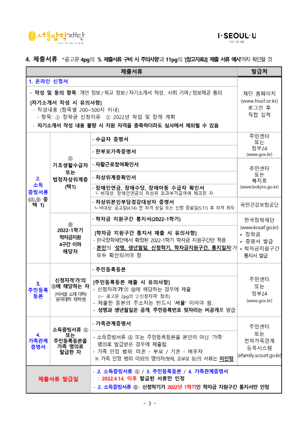 2022년 서울희망대학 장학금 선발 공고 안내