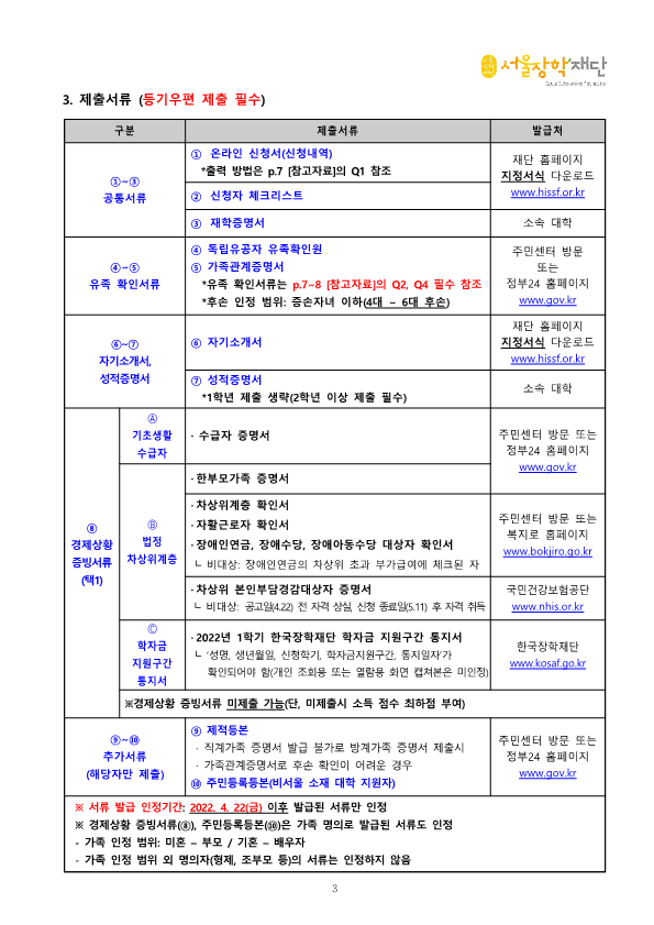 2022년 독립유공자 후손 장학금 선발공고