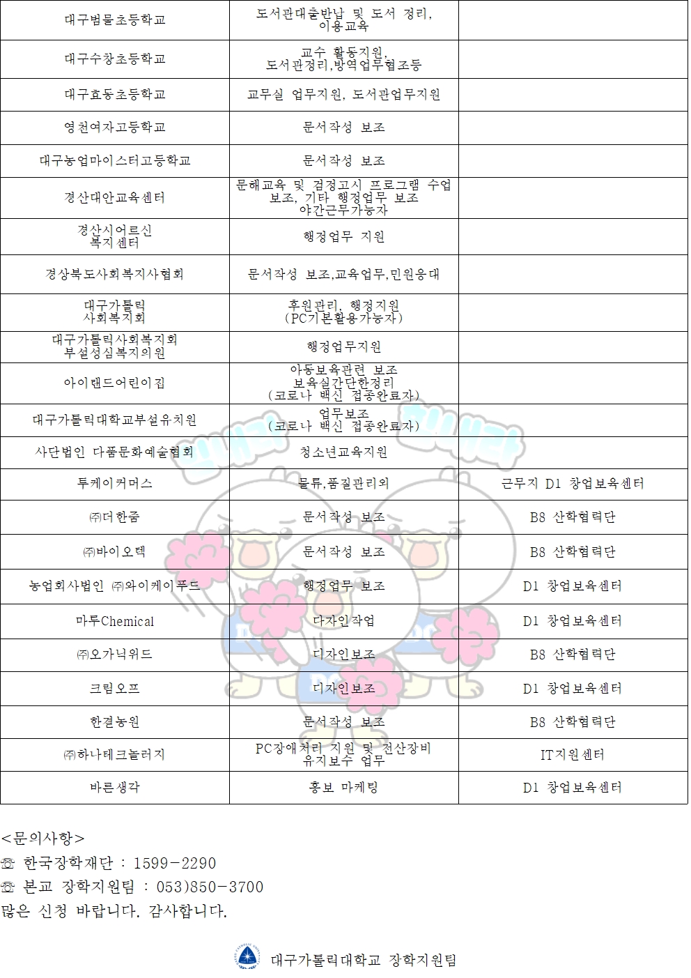 2022-1학기 하계방학중 국가근로장학사업 일반근로[학생지원포털] 신청안내