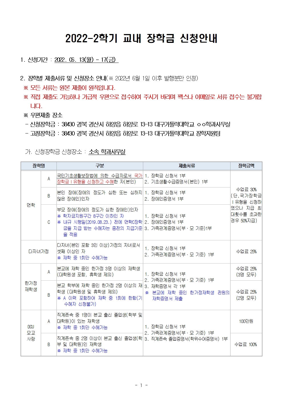 2022-2학기 교내 장학금 신청 안내