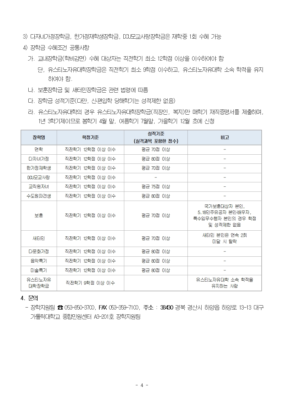 2022-2학기 교내 장학금 신청 안내