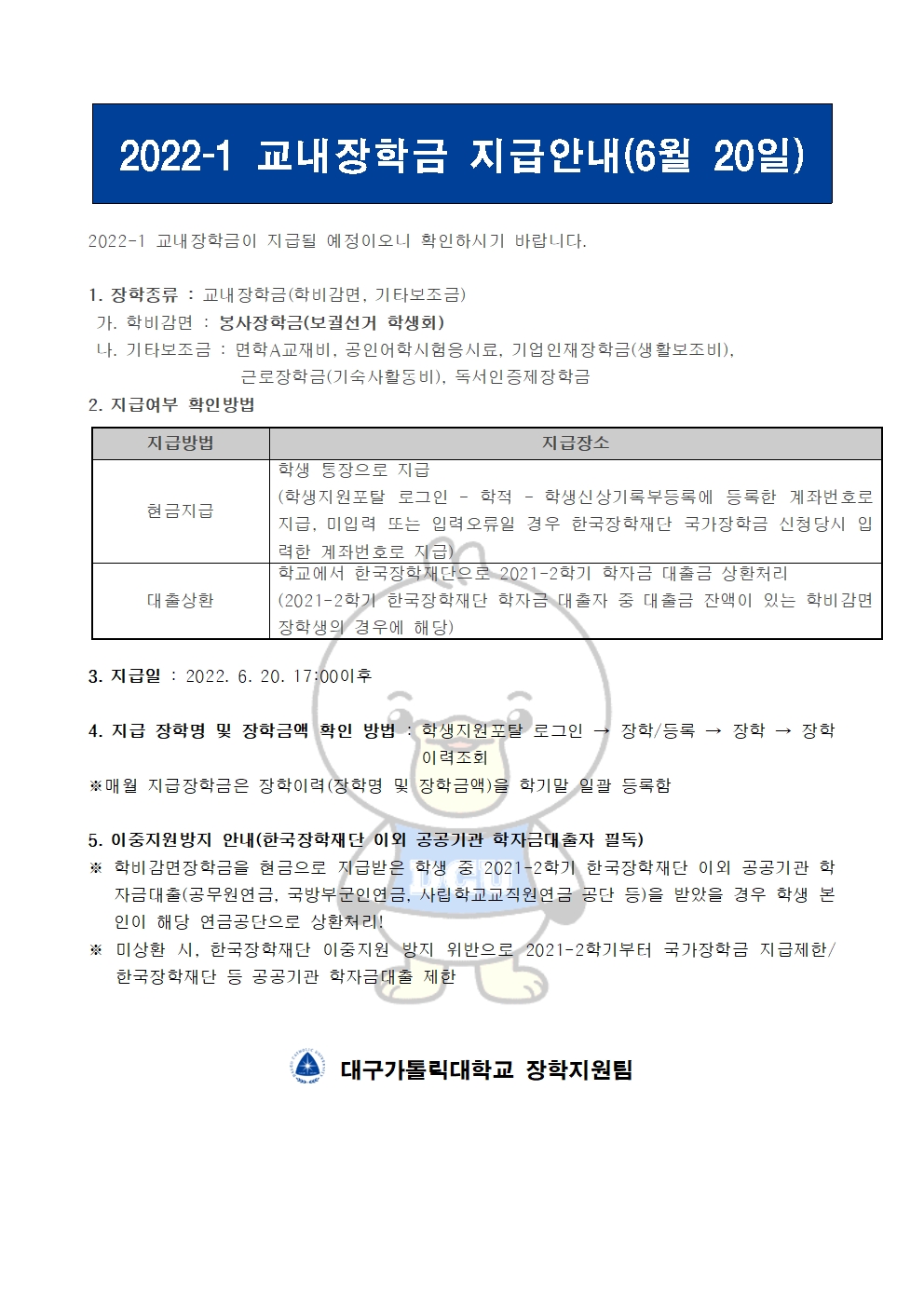 2022-1 교내장학금 지급안내(6월 20일) 


2022-1 교내장학금이 지급될 예정이오니 확인하시기 바랍니다.

1. 장학종류 : 교내장학금(학비감면, 기타보조금)
 가. 학비감면 : 봉사장학금(보궐선거 학생회)
 나. 기타보조금 : 면학A교재비, 공인어학시험응시료, 기업인재장학금(생활보조비), 
                  근로장학금(기숙사활동비), 독서인증제장학금
2. 지급여부 확인방법

지급방법
지급장소
현금지급
학생 통장으로 지급
(학생지원포탈 로그인 ? 학적 ? 학생신상기록부등록에 등록한 계좌번호로 지급, 미입력 또는 입력오류일 경우 한국장학재단 국가장학금 신청당시 입력한 계좌번호로 지급)
대출상환
학교에서 한국장학재단으로 2021-2학기 학자금 대출금 상환처리
(2021-2학기 한국장학재단 학자금 대출자 중 대출금 잔액이 있는 학비감면 장학생의 경우에 해당)


3. 지급일 : 2022. 6. 20. 17:00이후

4. 지급 장학명 및 장학금액 확인 방법 : 학생지원포탈 로그인 → 장학/등록 → 장학 → 장학이력조회
※매월 지급장학금은 장학이력(장학명 및 장학금액)을 학기말 일괄 등록함

5. 이중지원방지 안내(한국장학재단 이외 공공기관 학자금대출자 필독)
※ 학비감면장학금을 현금으로 지급받은 학생 중 2021-2학기 한국장학재단 이외 공공기관 학자금대출(공무원연금, 국방부군인연금, 사립학교교직원연금 공단 등)을 받았을 경우 학생 본인이 해당 연금공단으로 상환처리!
※ 미상환 시, 한국장학재단 이중지원 방지 위반으로 2021-2학기부터 국가장학금 지급제한/ 한국장학재단 등 공공기관 학자금대출 제한   


  대구가톨릭대학교 장학지원팀