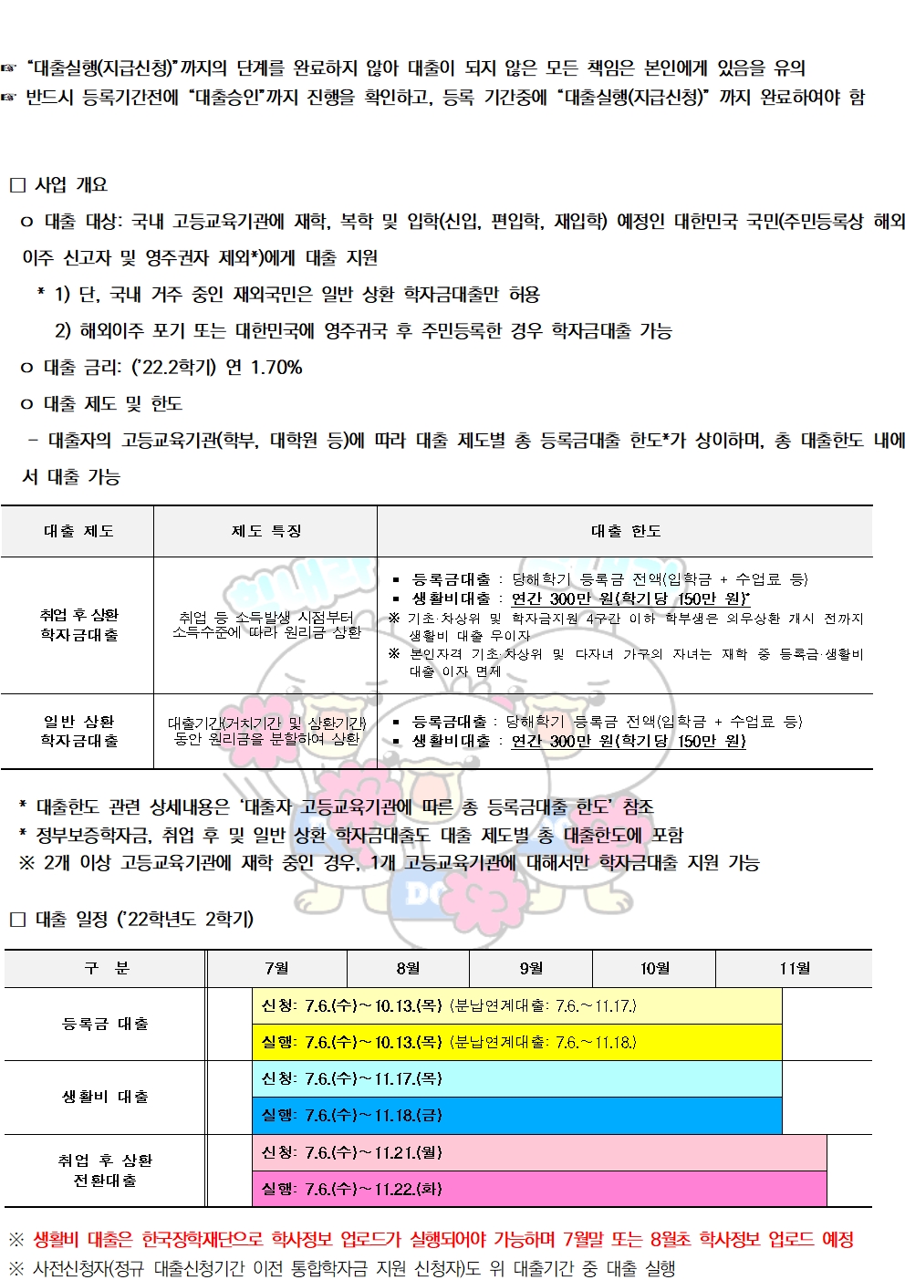 2022-2 학자금대출 신청관련 안내