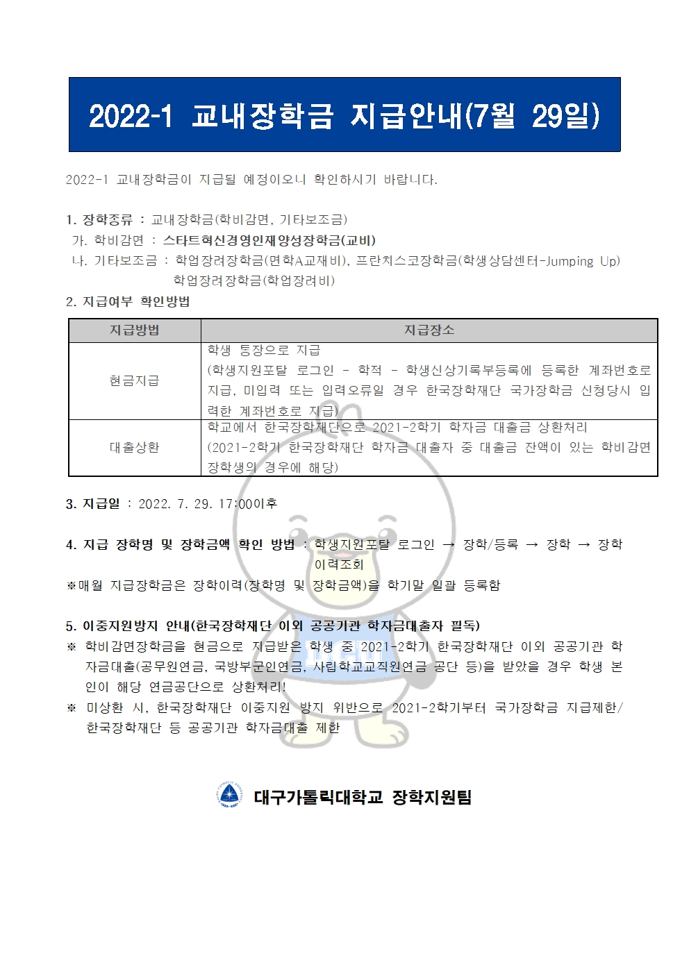 2022-1 교내장학금 지급안내(7월 29일) 


2022-1 교내장학금이 지급될 예정이오니 확인하시기 바랍니다.

1. 장학종류 : 교내장학금(학비감면, 기타보조금)
 가. 학비감면 : 스타트혁신경영인재양성장학금(교비)
 나. 기타보조금 : 학업장려장학금(면학A교재비), 프란치스코장학금(학생상담센터-Jumping Up)
                 학업장려장학금(학업장려비)
2. 지급여부 확인방법

지급방법
지급장소
현금지급
학생 통장으로 지급
(학생지원포탈 로그인 ? 학적 ? 학생신상기록부등록에 등록한 계좌번호로 지급, 미입력 또는 입력오류일 경우 한국장학재단 국가장학금 신청당시 입력한 계좌번호로 지급)
대출상환
학교에서 한국장학재단으로 2021-2학기 학자금 대출금 상환처리
(2021-2학기 한국장학재단 학자금 대출자 중 대출금 잔액이 있는 학비감면 장학생의 경우에 해당)


3. 지급일 : 2022. 7. 29. 17:00이후

4. 지급 장학명 및 장학금액 확인 방법 : 학생지원포탈 로그인 → 장학/등록 → 장학 → 장학이력조회
※매월 지급장학금은 장학이력(장학명 및 장학금액)을 학기말 일괄 등록함

5. 이중지원방지 안내(한국장학재단 이외 공공기관 학자금대출자 필독)
※ 학비감면장학금을 현금으로 지급받은 학생 중 2021-2학기 한국장학재단 이외 공공기관 학자금대출(공무원연금, 국방부군인연금, 사립학교교직원연금 공단 등)을 받았을 경우 학생 본인이 해당 연금공단으로 상환처리!
※ 미상환 시, 한국장학재단 이중지원 방지 위반으로 2021-2학기부터 국가장학금 지급제한/ 한국장학재단 등 공공기관 학자금대출 제한   


  대구가톨릭대학교 장학지원팀