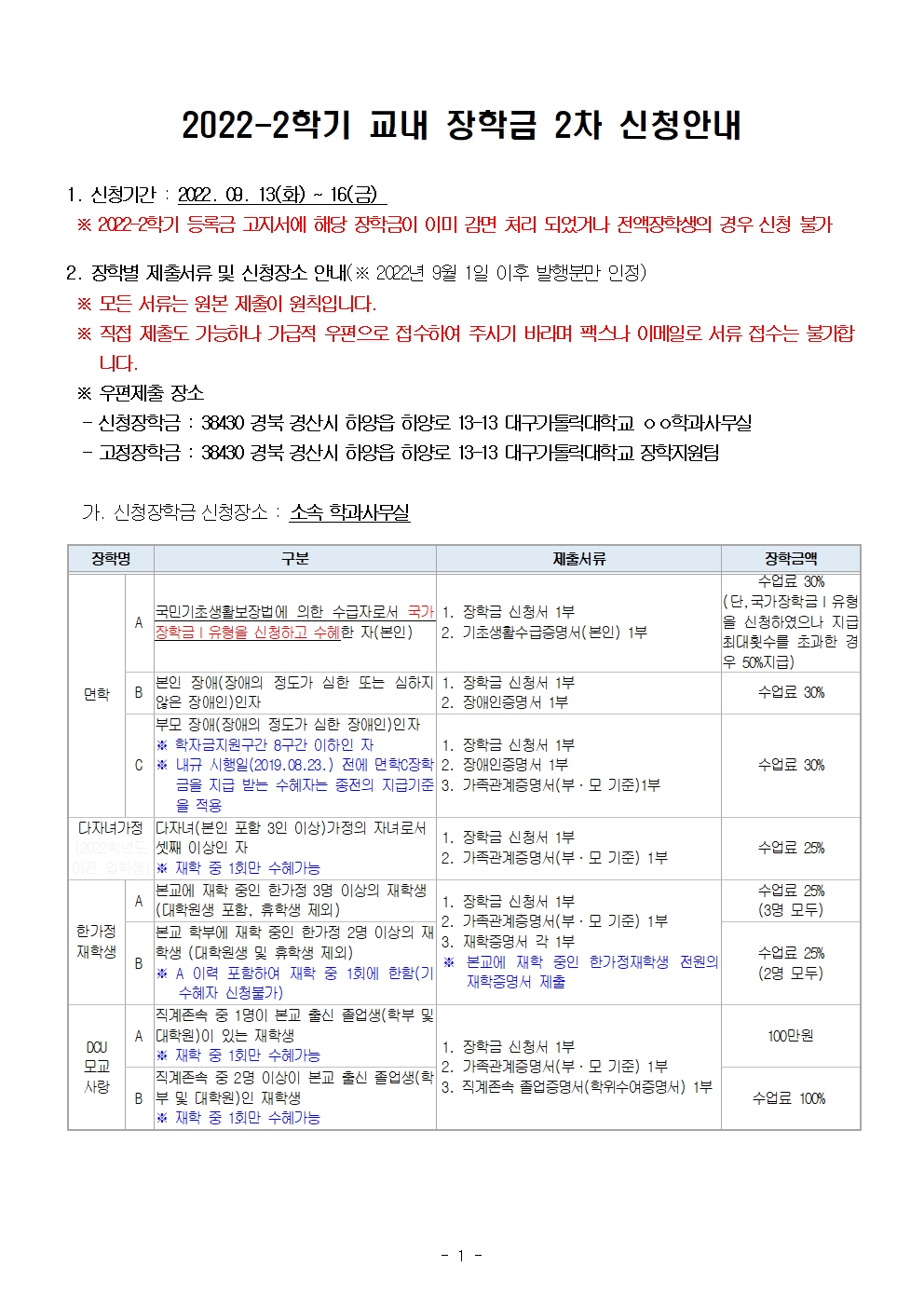 2022-2학기 교내 장학금 2차 신청 안내