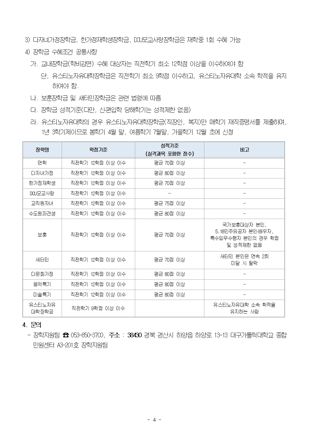 2022-2학기 교내 장학금 2차 신청 안내