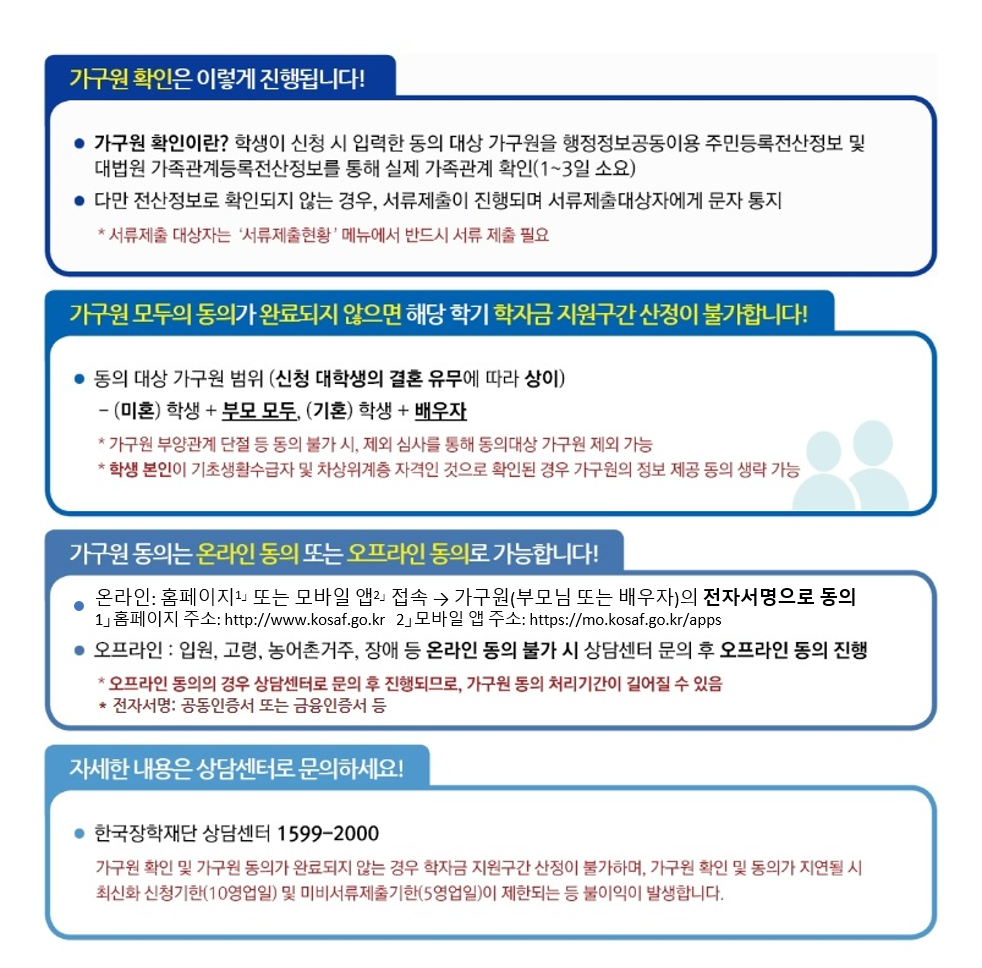 2022-2 국가장학금 신청자 가구원 동의 안내[미동의자 문자발송 예정]