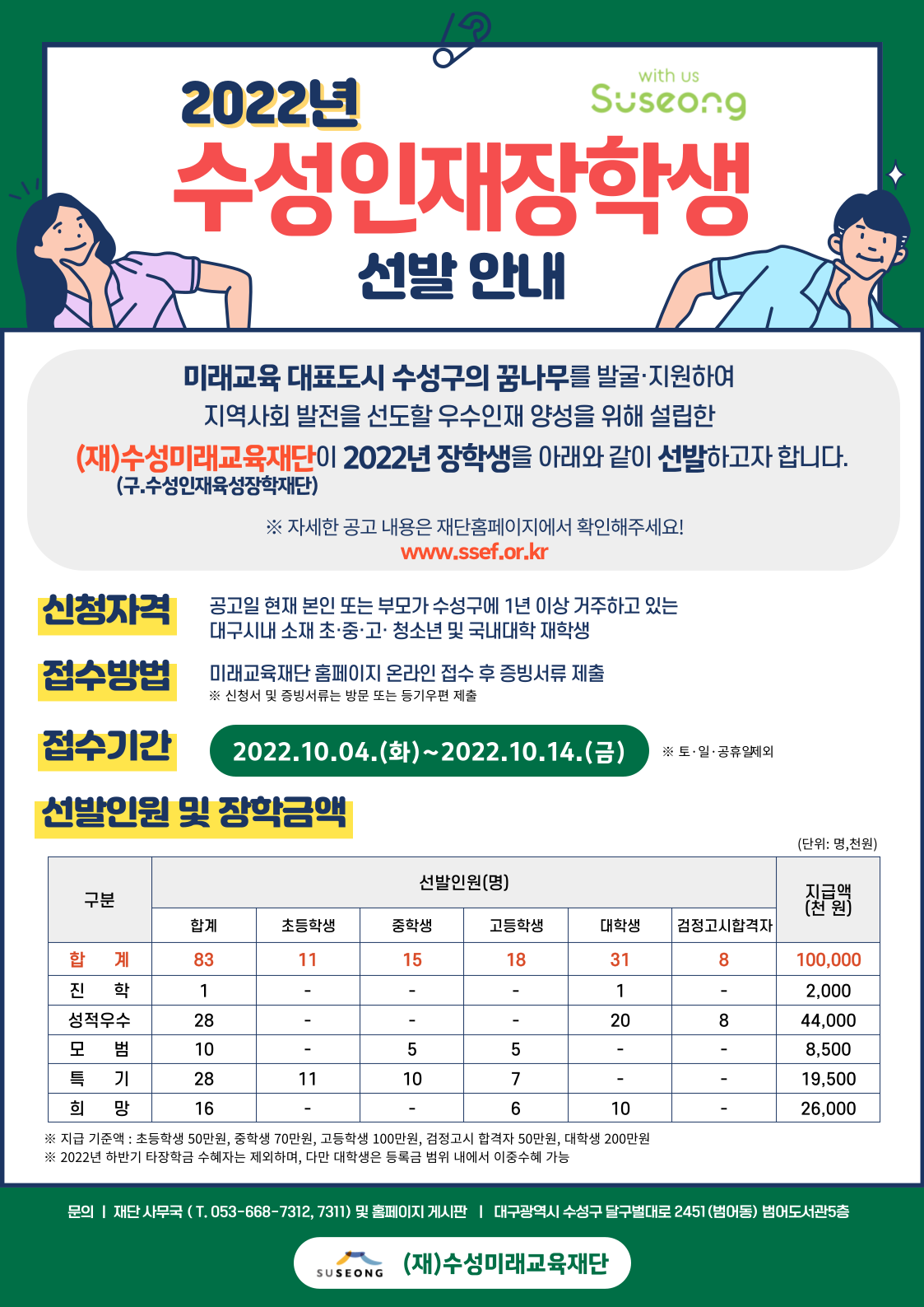 2022-2학기 수성인재장학생 선발 안내