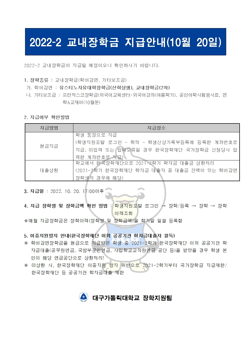 2022-2 교내장학금 지급안내(10월 20일) 


2022-2 교내장학금이 지급될 예정이오니 확인하시기 바랍니다.

1. 장학종류 : 교내장학금(학비감면, 기타보조금)
 가. 학비감면 : 유스티노자유대학장학금(산학상생), 교내장학금(2차)
 나. 기타보조금 : 프란치스코장학금(외국어교육센터-외국어강좌(여름학기), 공인어학시험응시료, 면학A교재비(10월분)

2. 지급여부 확인방법

지급방법
지급장소
현금지급
학생 통장으로 지급
(학생지원포탈 로그인 ? 학적 ? 학생신상기록부등록에 등록한 계좌번호로 지급, 미입력 또는 입력오류일 경우 한국장학재단 국가장학금 신청당시 입력한 계좌번호로 지급)
대출상환
학교에서 한국장학재단으로 2021-2학기 학자금 대출금 상환처리
(2021-2학기 한국장학재단 학자금 대출자 중 대출금 잔액이 있는 학비감면 장학생의 경우에 해당)


3. 지급일 : 2022. 10. 20. 17:00이후

4. 지급 장학명 및 장학금액 확인 방법 : 학생지원포탈 로그인 → 장학/등록 → 장학 → 장학이력조회
※매월 지급장학금은 장학이력(장학명 및 장학금액)을 학기말 일괄 등록함

5. 이중지원방지 안내(한국장학재단 이외 공공기관 학자금대출자 필독)
※ 학비감면장학금을 현금으로 지급받은 학생 중 2021-2학기 한국장학재단 이외 공공기관 학자금대출(공무원연금, 국방부군인연금, 사립학교교직원연금 공단 등)을 받았을 경우 학생 본인이 해당 연금공단으로 상환처리!
※ 미상환 시, 한국장학재단 이중지원 방지 위반으로 2021-2학기부터 국가장학금 지급제한/ 한국장학재단 등 공공기관 학자금대출 제한   


  대구가톨릭대학교 장학지원팀