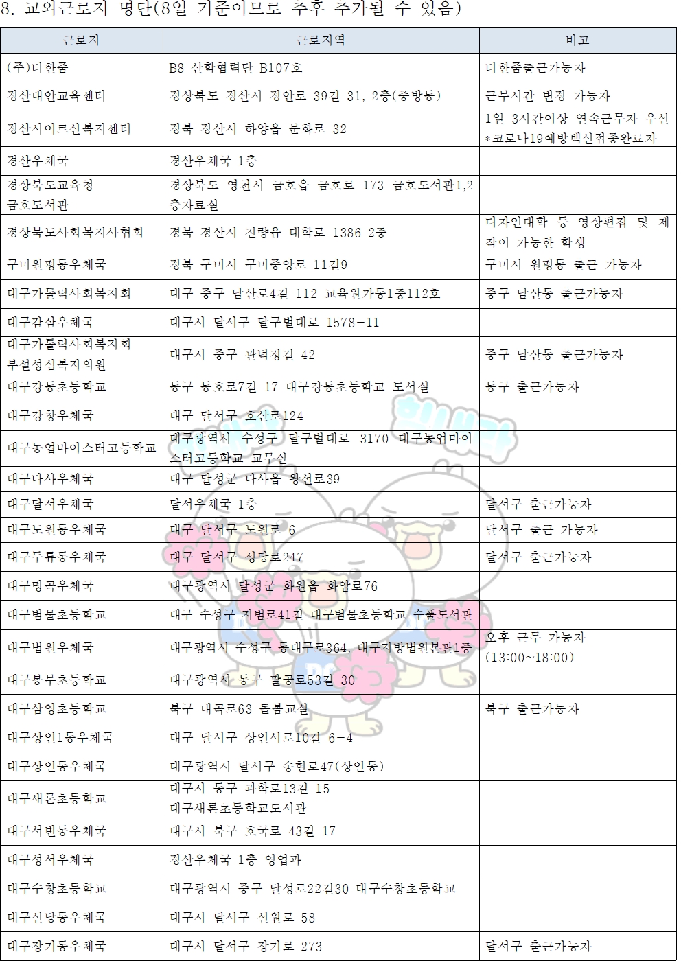 [근로] 2022-2학기 동계방학중 국가근로장학사업 일반근로[학생지원포털] 신청안내